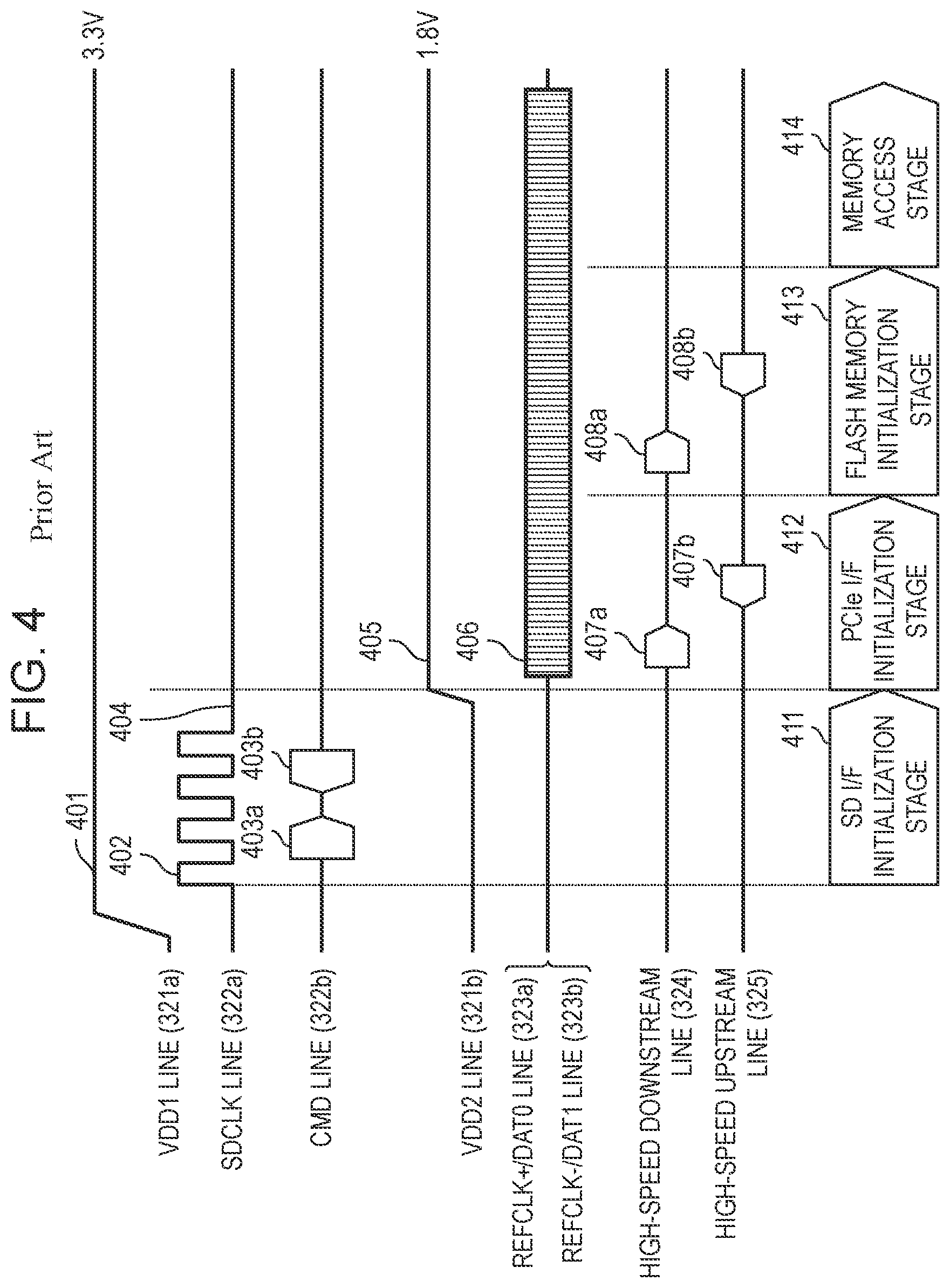 Patent US11782852 Figure 4 – Communication device and communication method