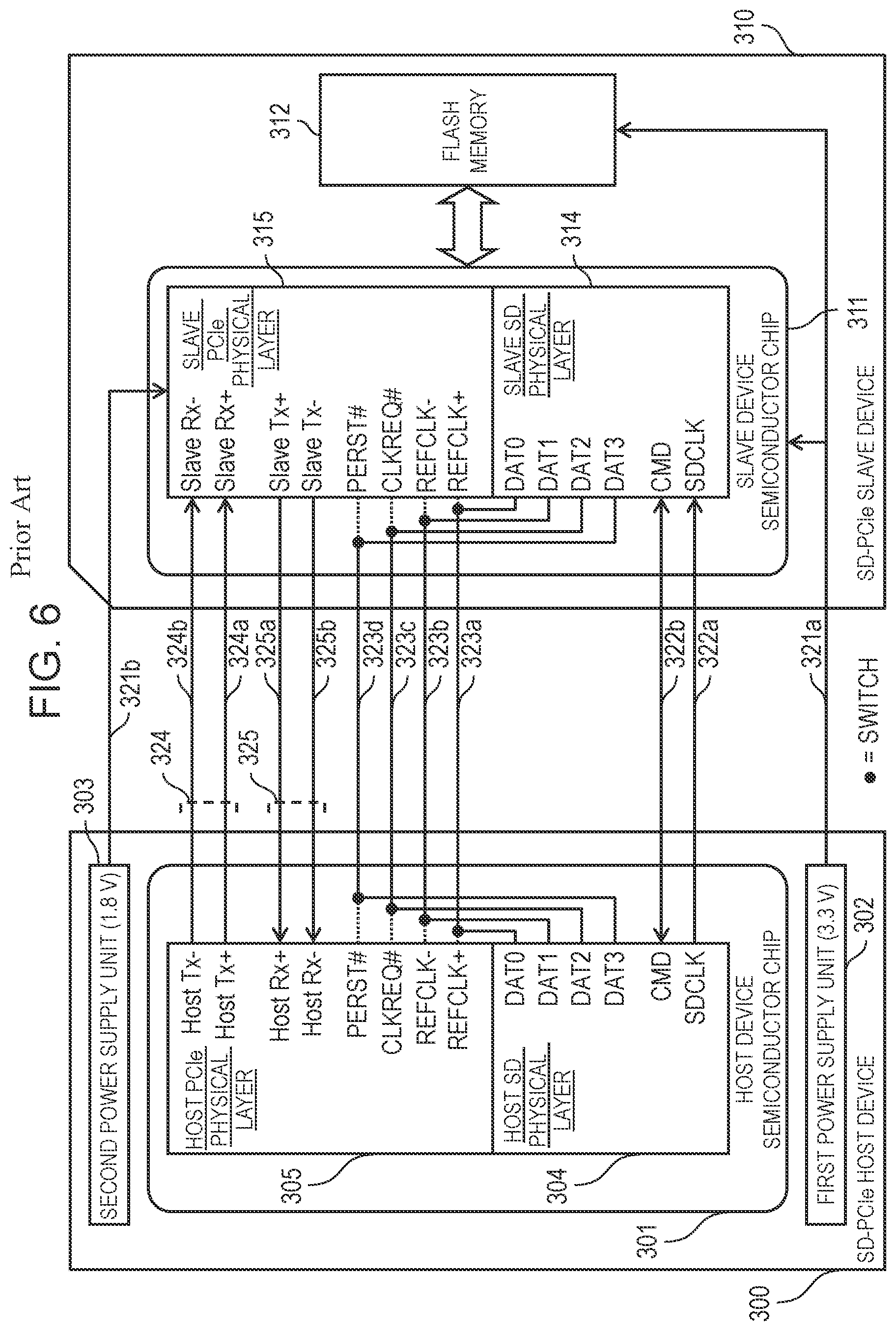 Patent US11782852 Figure 6 – Communication device and communication method