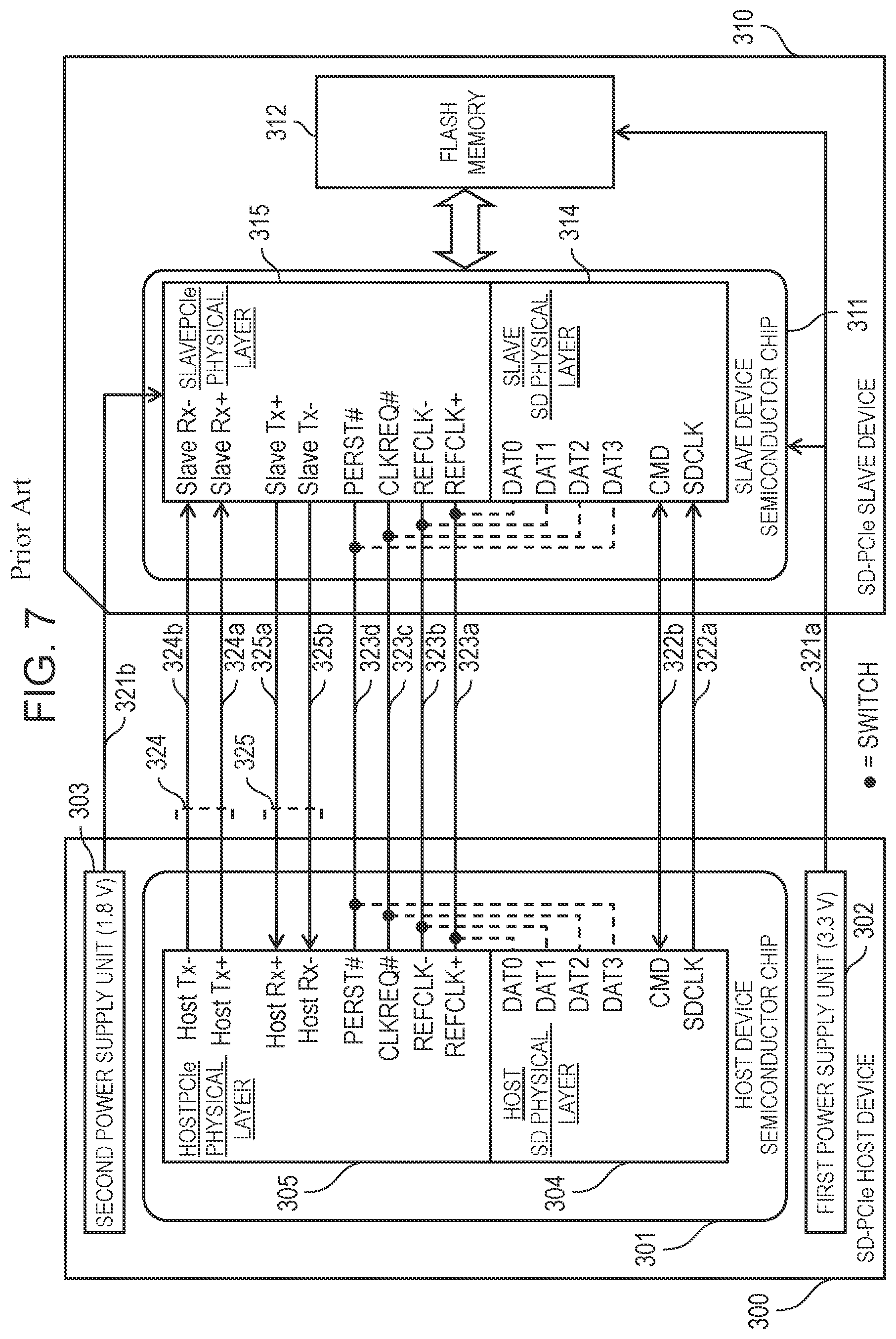 Patent US11782852 Figure 7 – Communication device and communication method