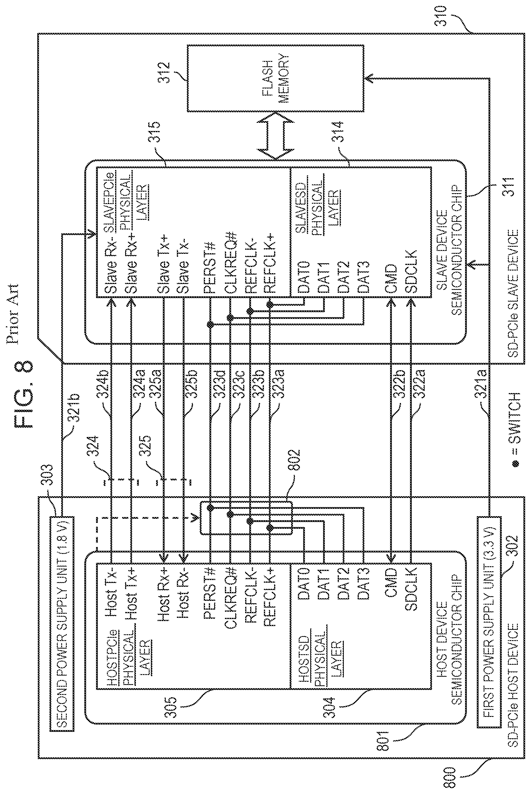 Patent US11782852 Figure 8 – Communication device and communication method