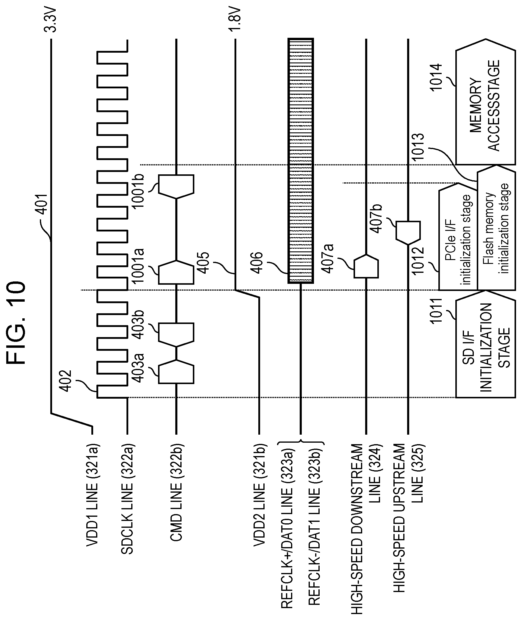 Patent US11782852 Figure 10 – Communication device and communication method
