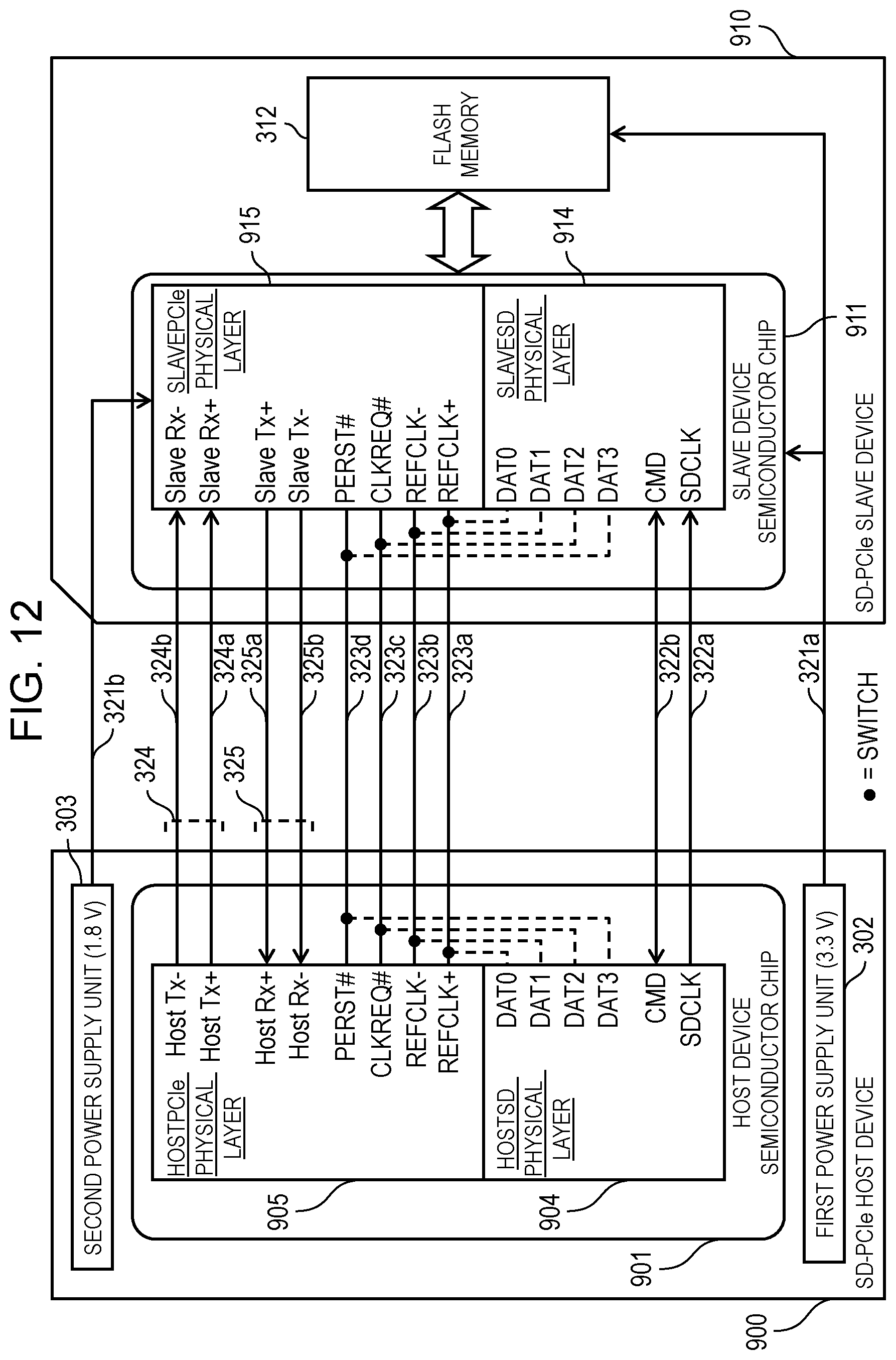 Patent US11782852 Figure 12 – Communication device and communication method