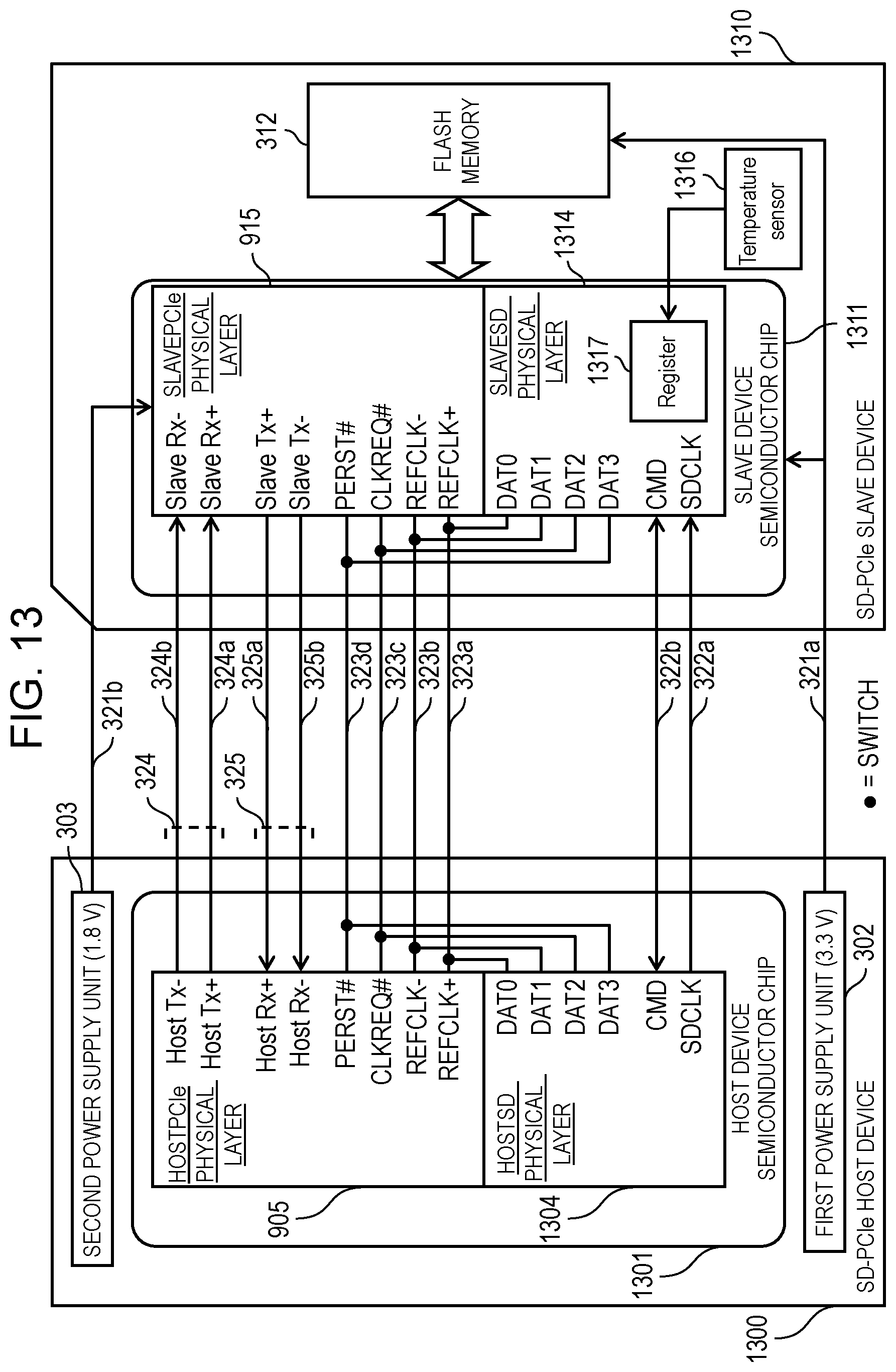 Patent US11782852 Figure 13 – Communication device and communication method