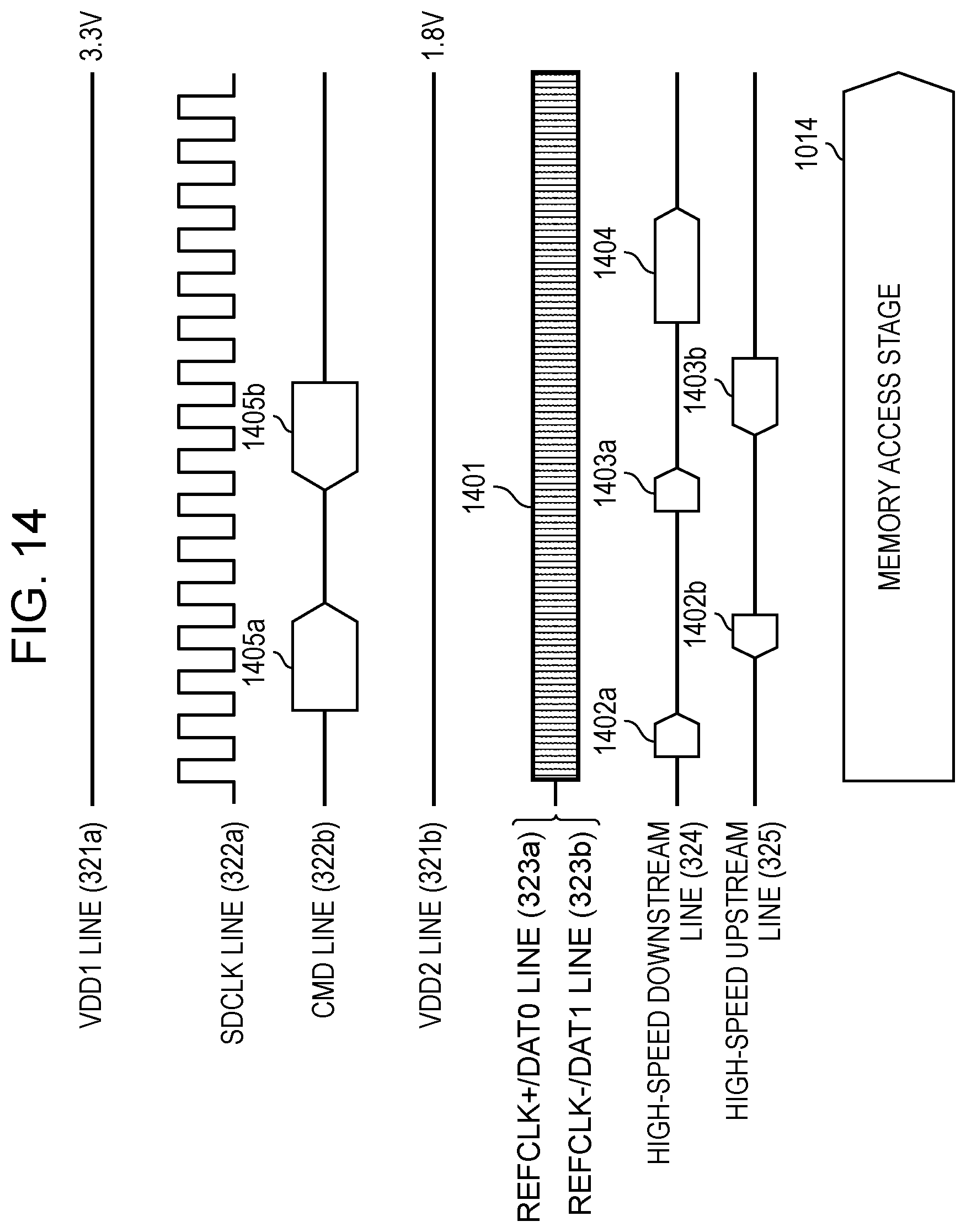 Patent US11782852 Figure 14 – Communication device and communication method