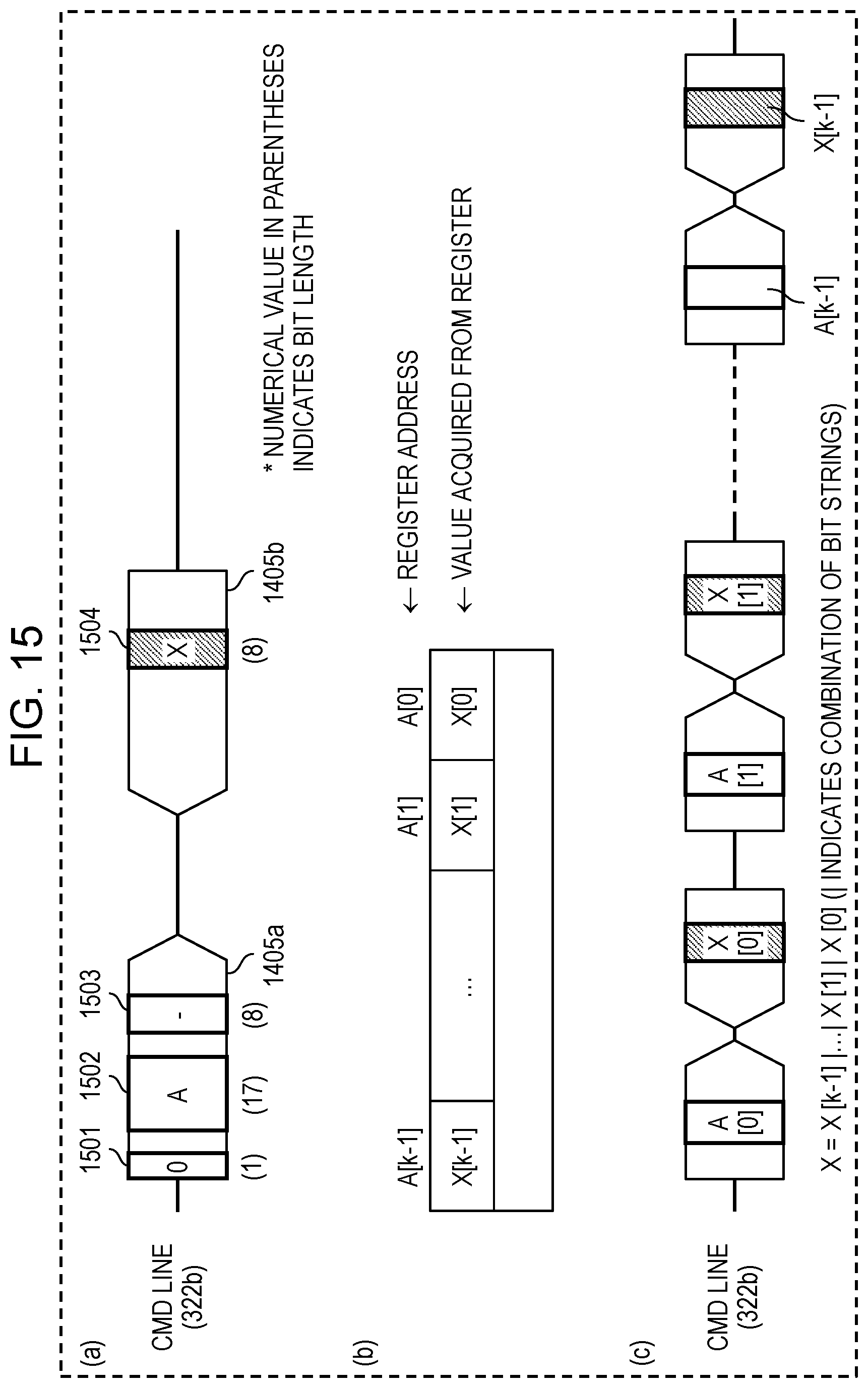Patent US11782852 Figure 15 – Communication device and communication method