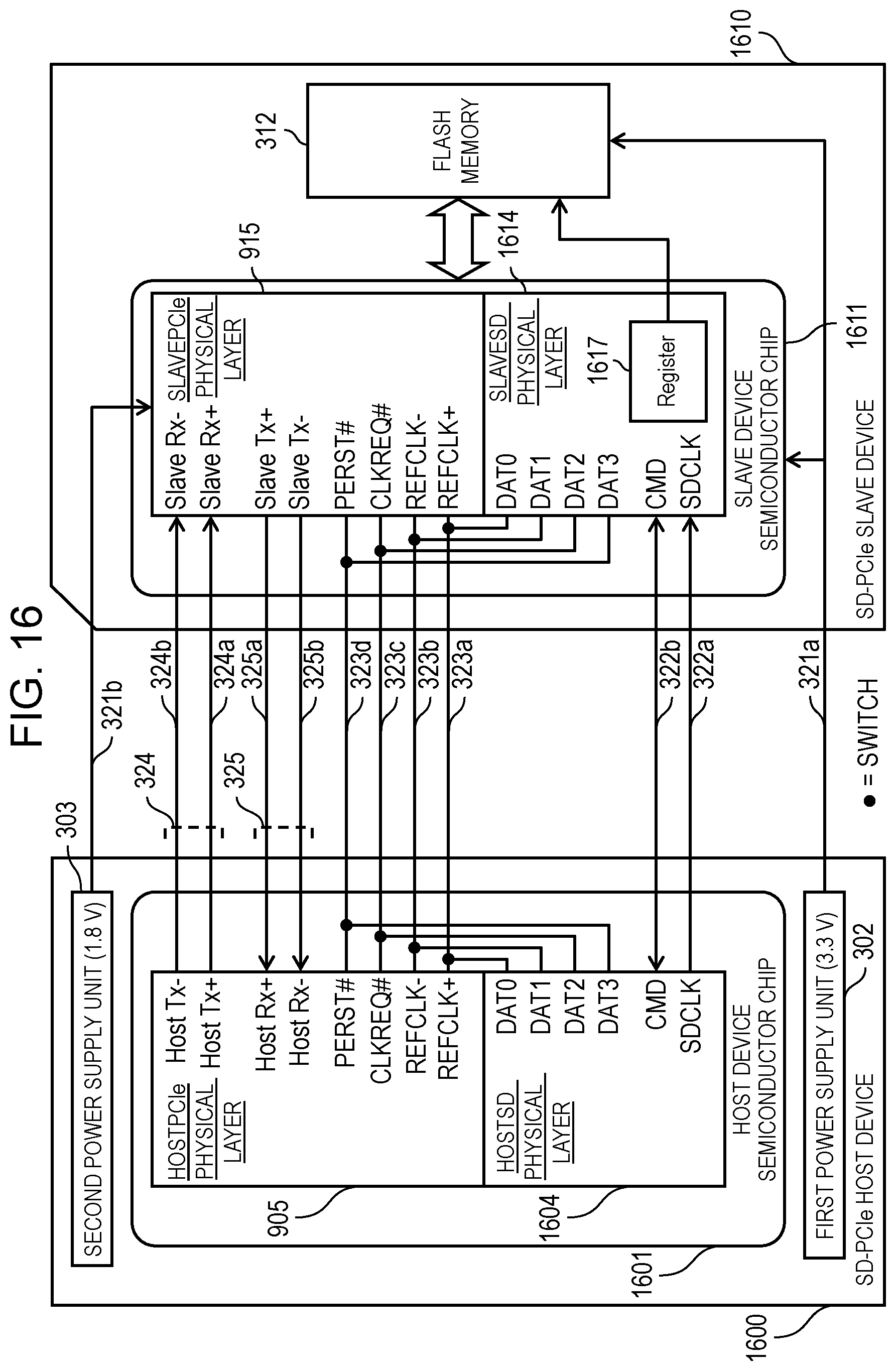 Patent US11782852 Figure 16 – Communication device and communication method