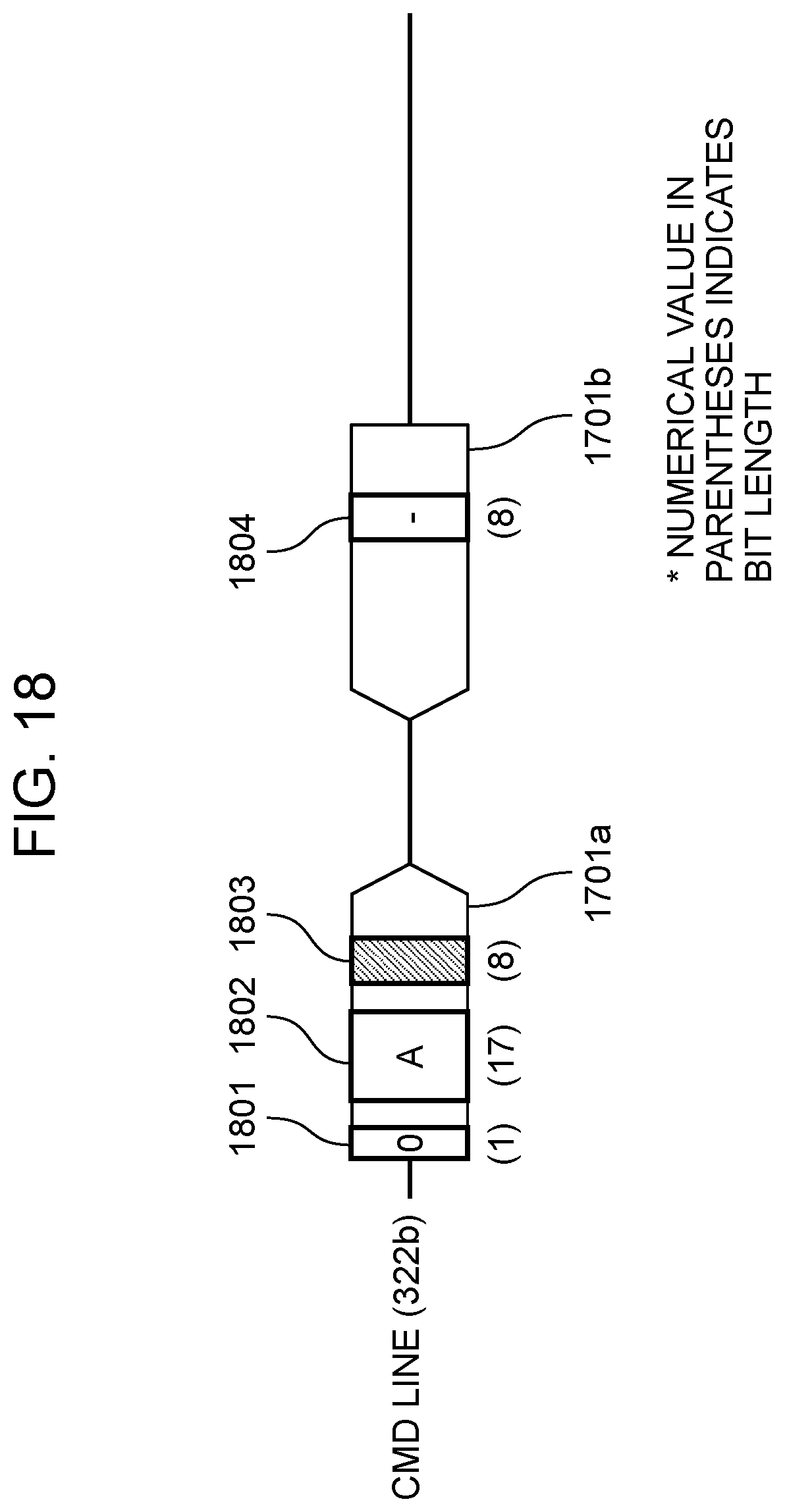 Patent US11782852 Figure 18 – Communication device and communication method