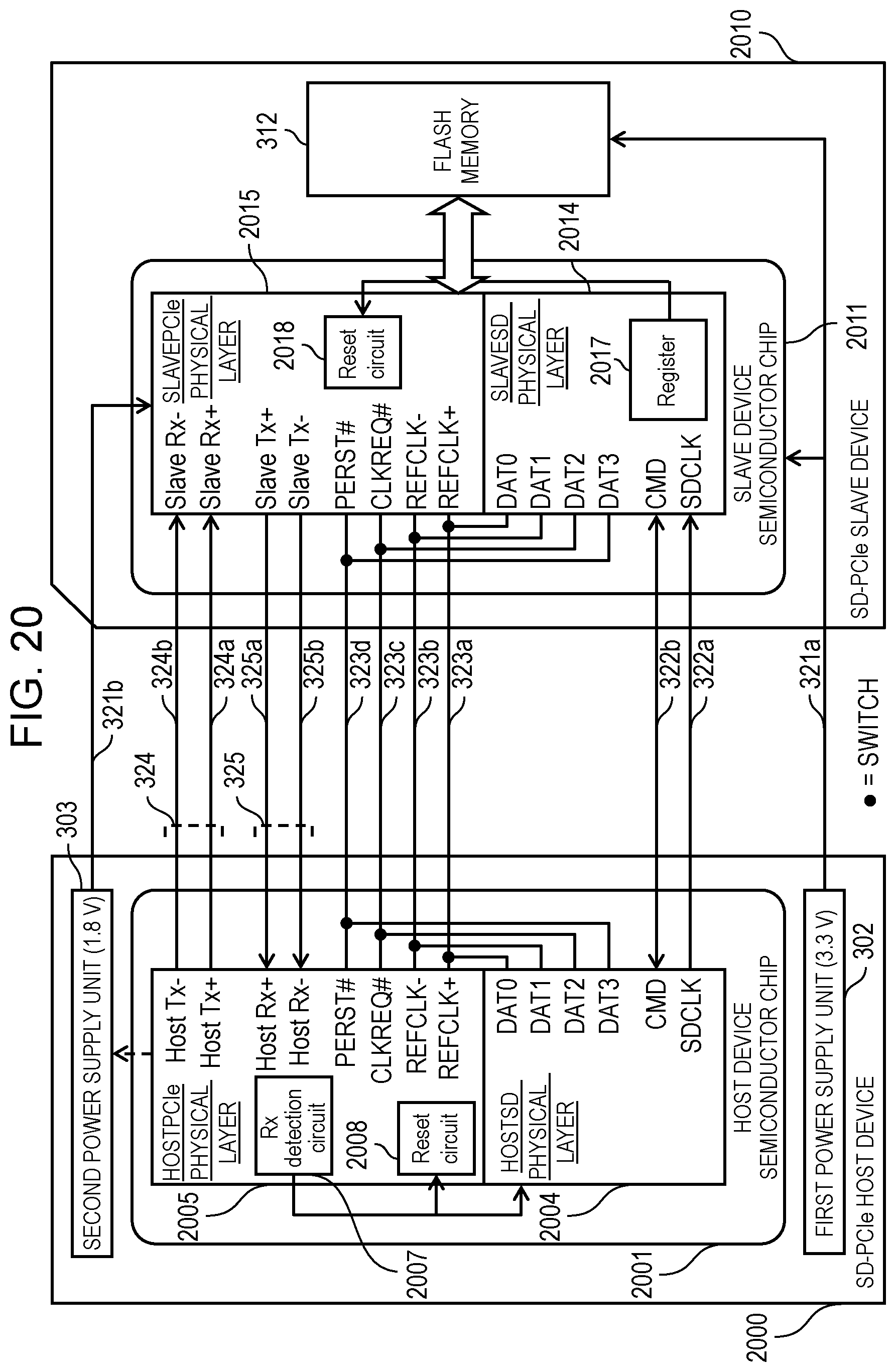 Patent US11782852 Figure 20 – Communication device and communication method