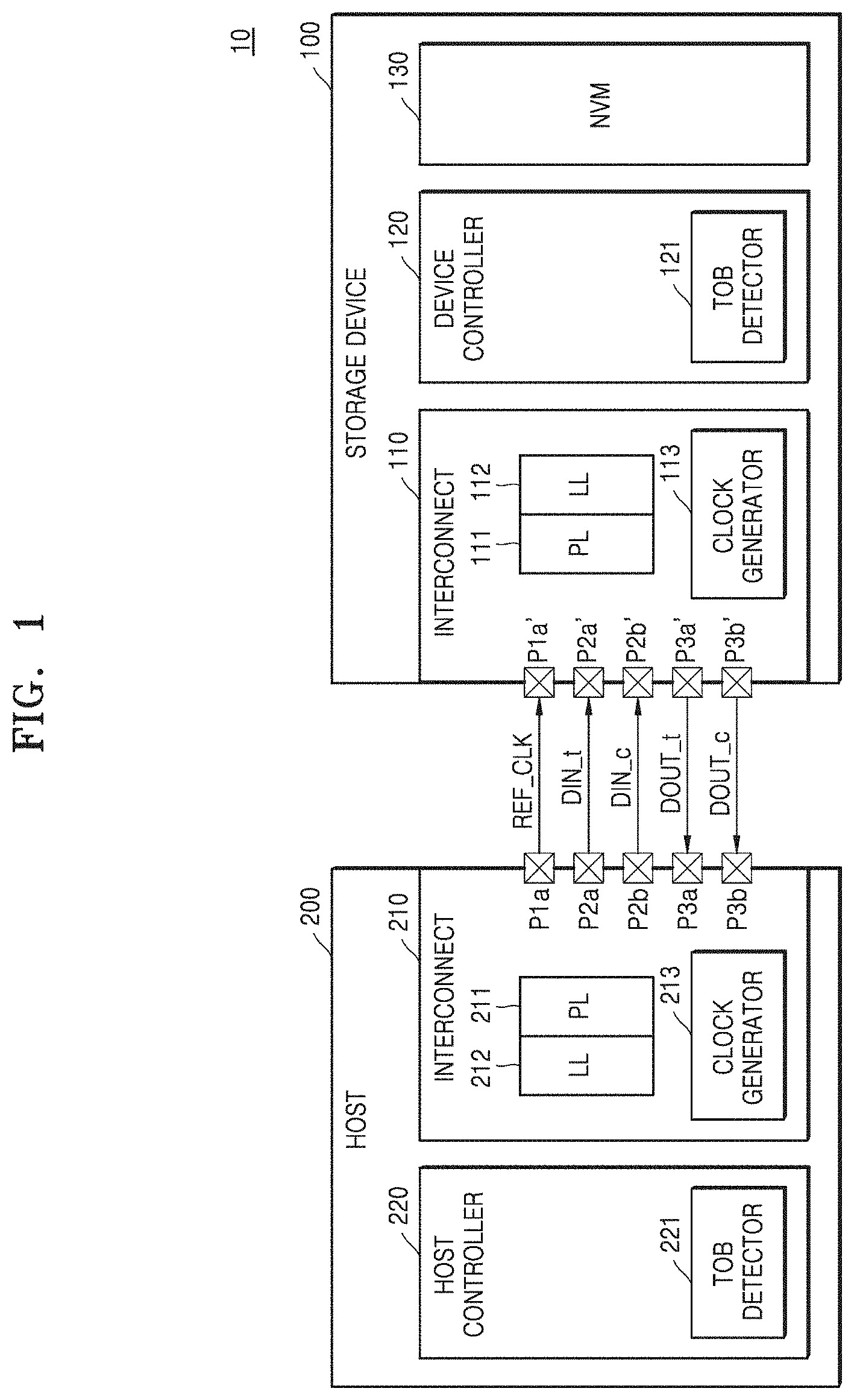 Patent US11782853 — Storage device adjusting data rate and storage system including the same — Figure 1