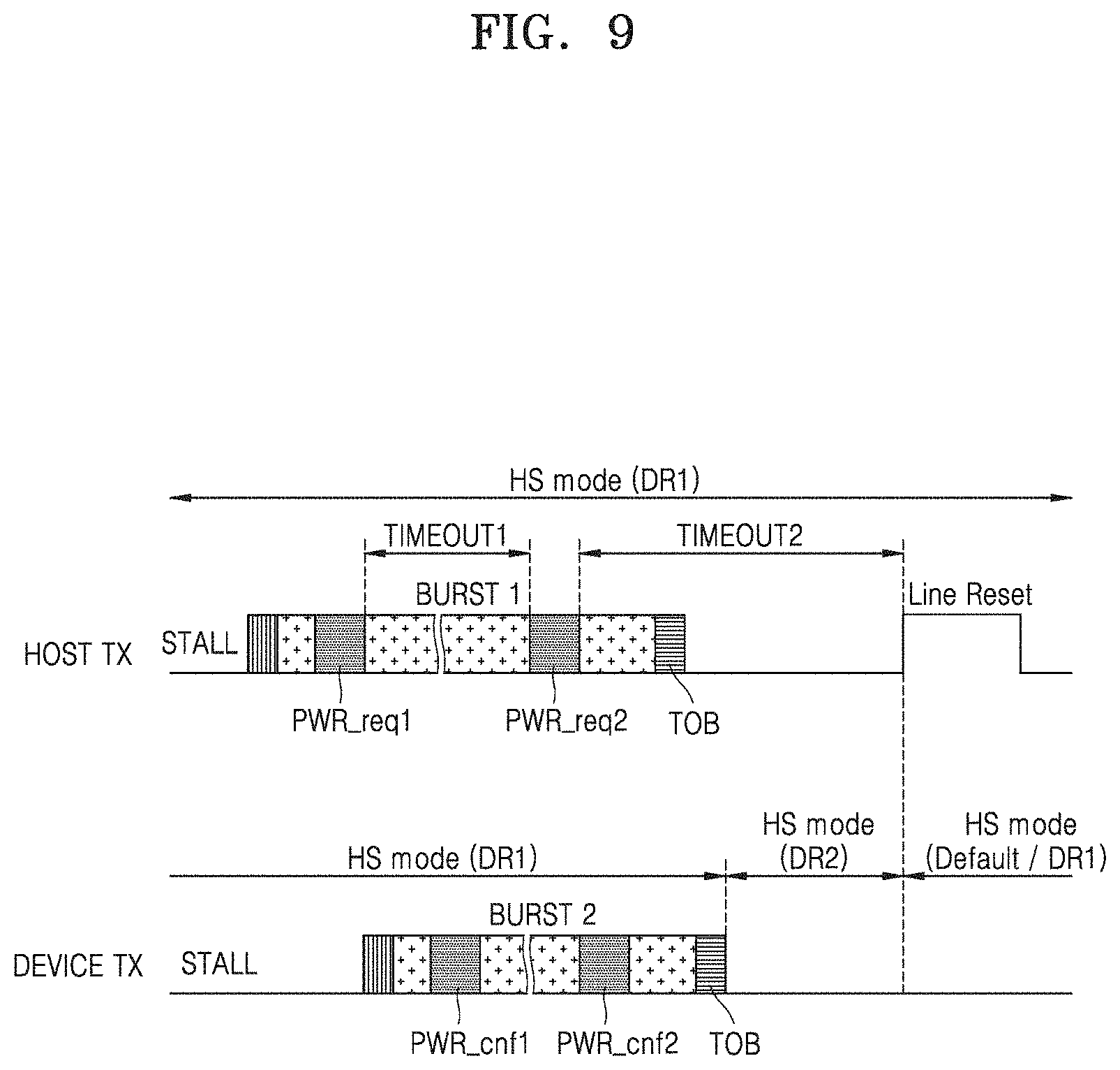 Patent US11782853 Figure 9 – Storage device adjusting data rate and storage system including the same