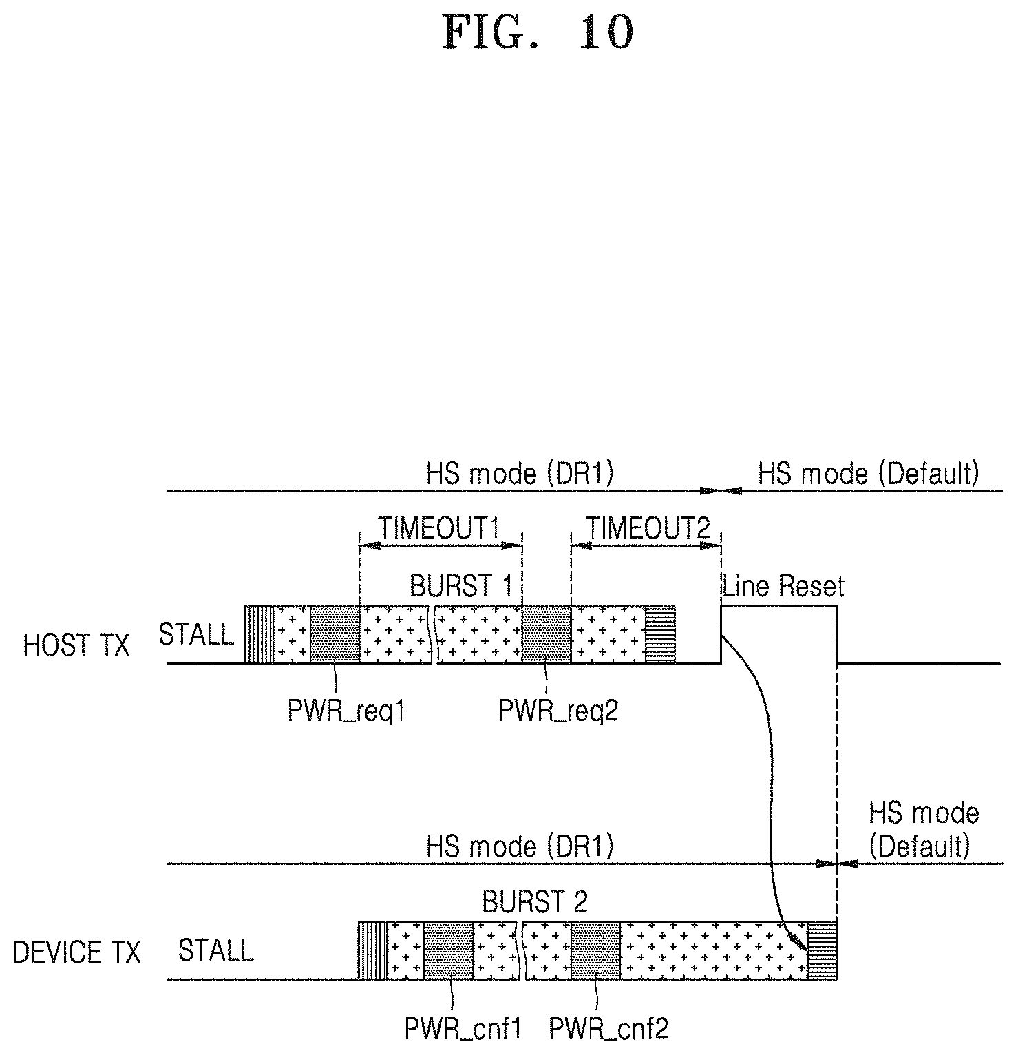 Patent US11782853 Figure 10 – Storage device adjusting data rate and storage system including the same