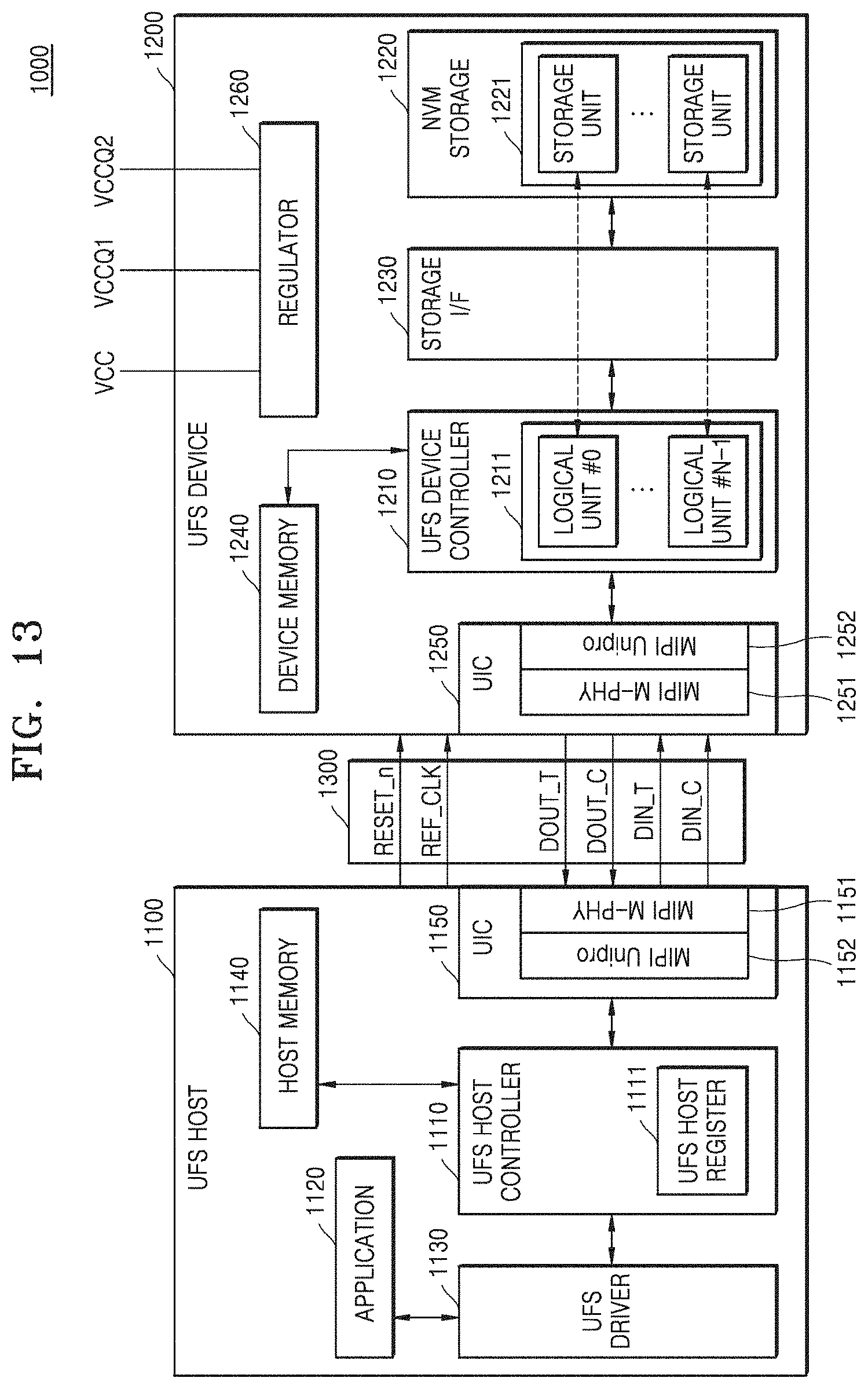 Patent US11782853 Figure 13 – Storage device adjusting data rate and storage system including the same
