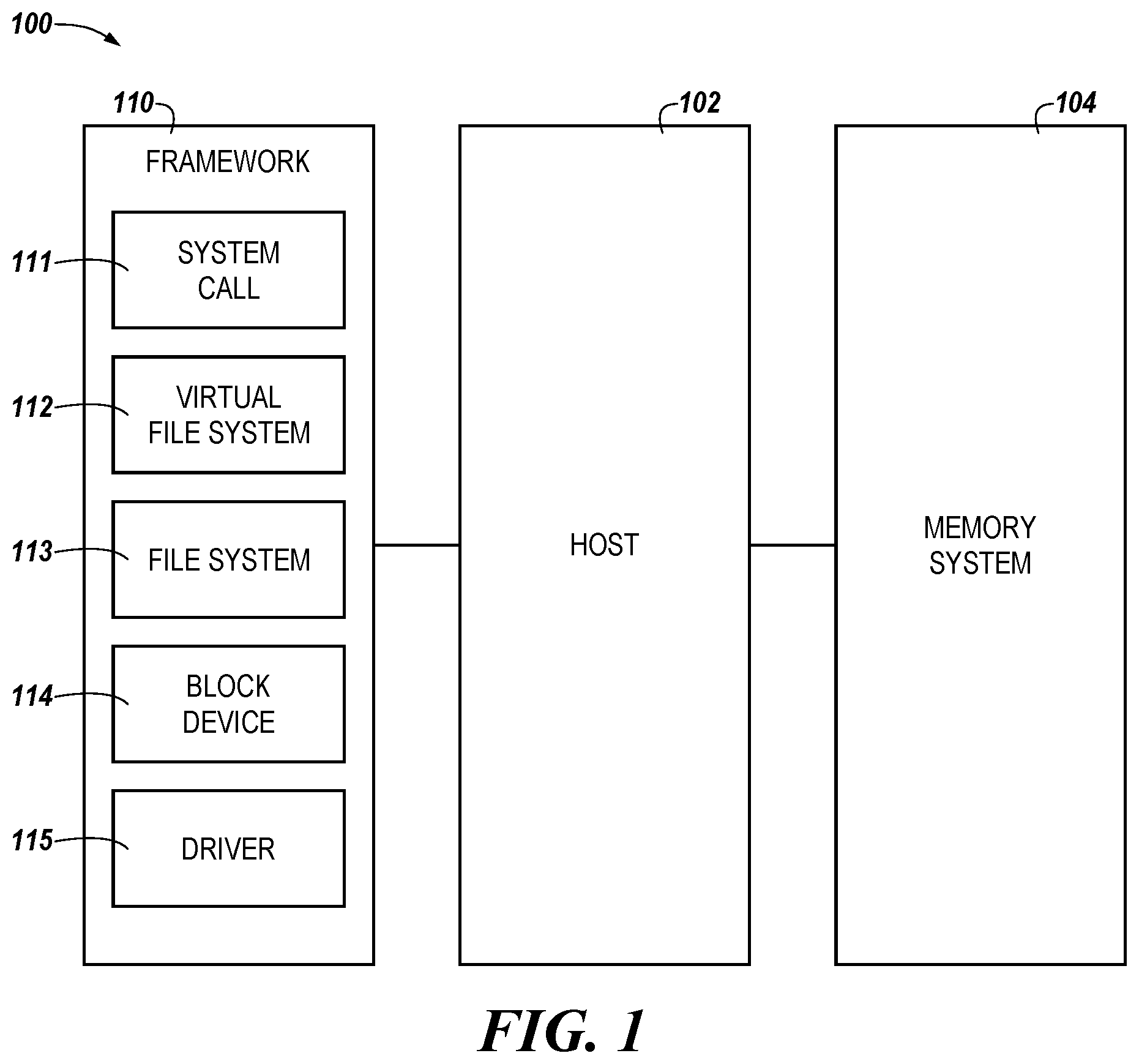 Patent US11782854 Figure 1 – Cache architecture for a storage device