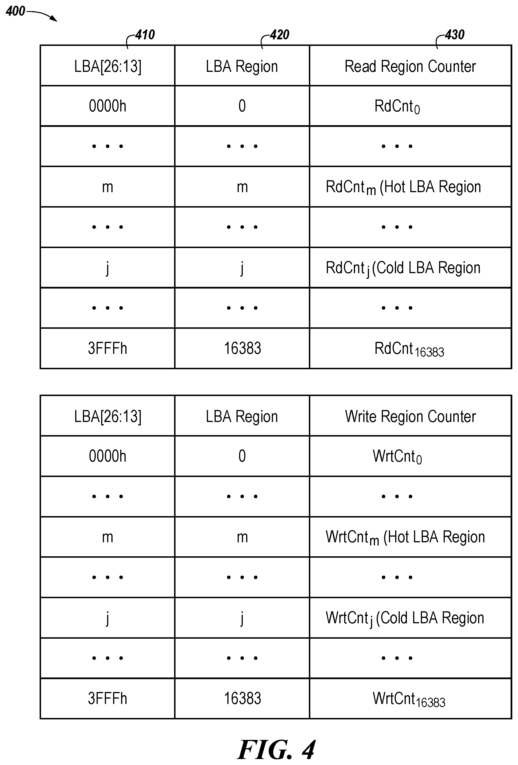 Patent US11782854 Figure 3 – Cache architecture for a storage device