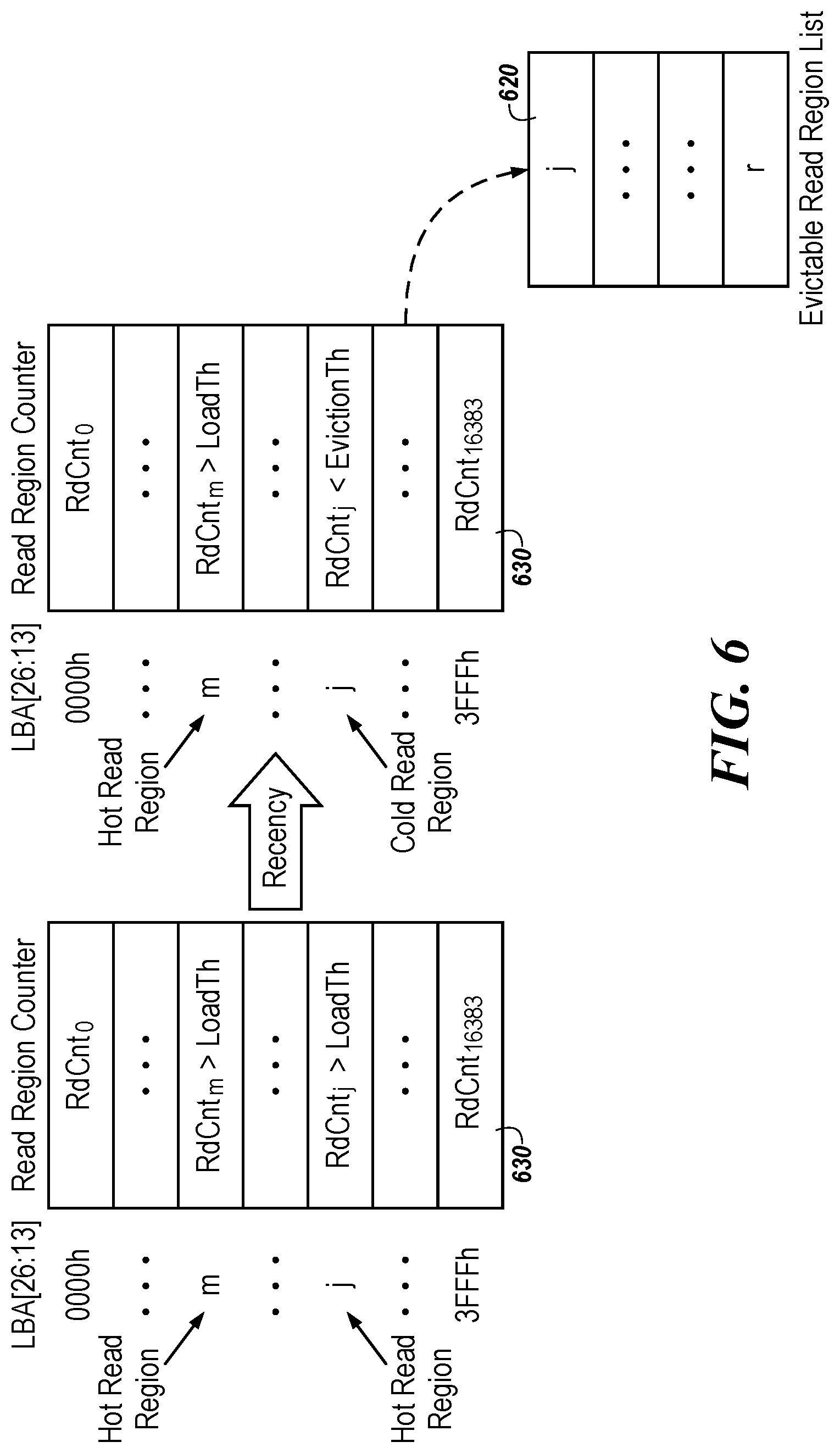 Patent US11782854 Figure 5 – Cache architecture for a storage device