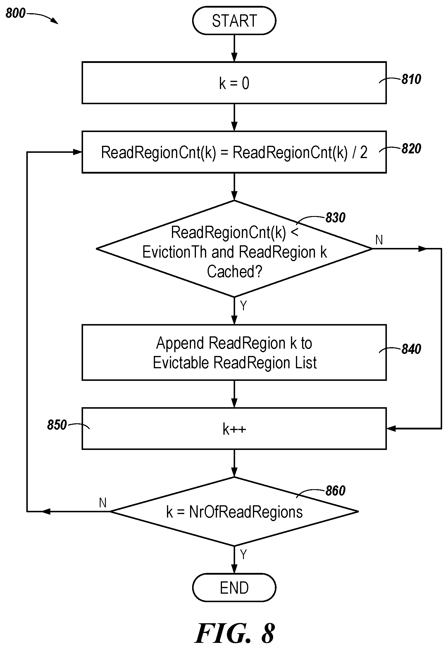 Patent US11782854 Figure 7 – Cache architecture for a storage device