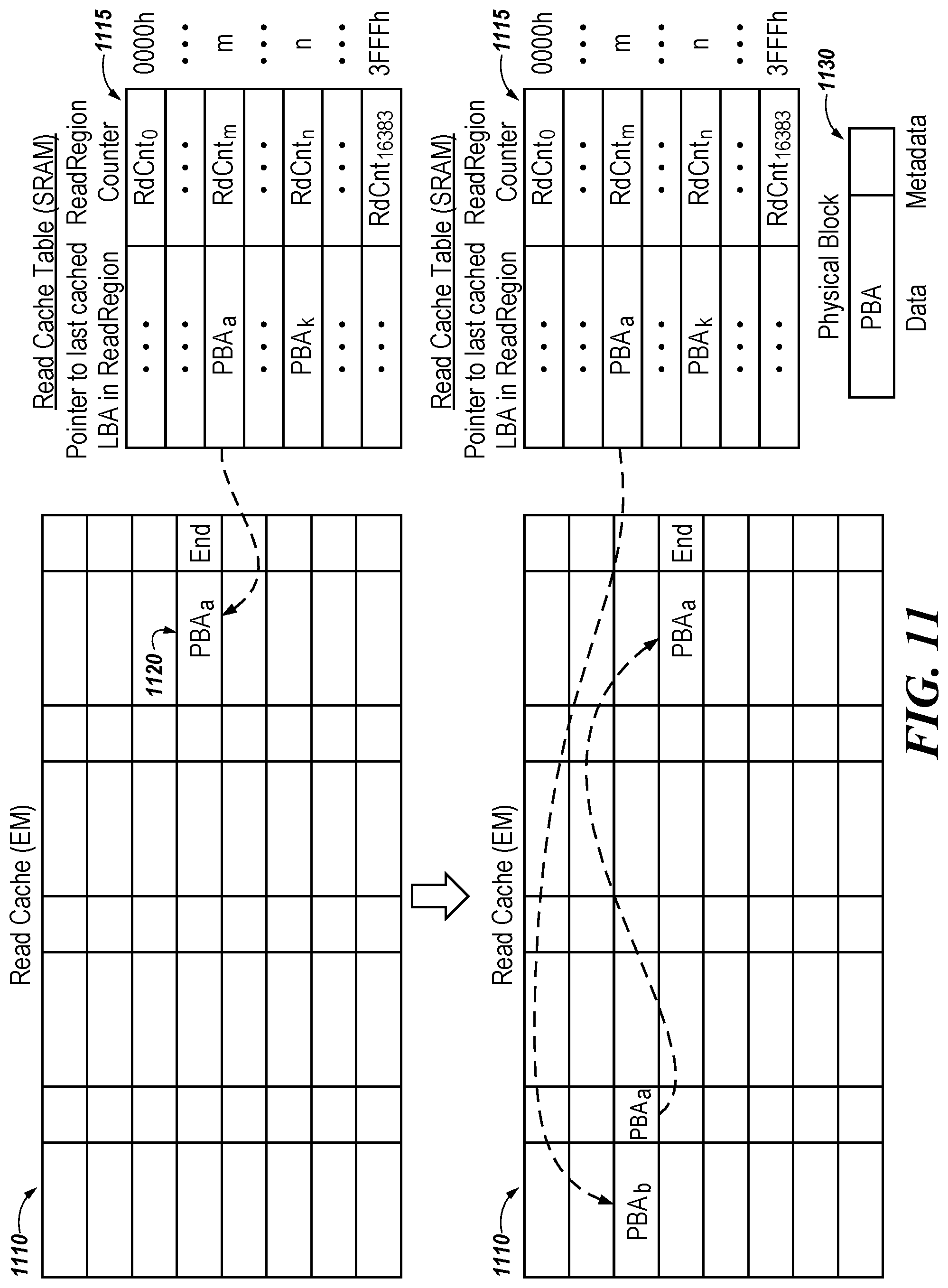 Patent US11782854 Figure 10 – Cache architecture for a storage device