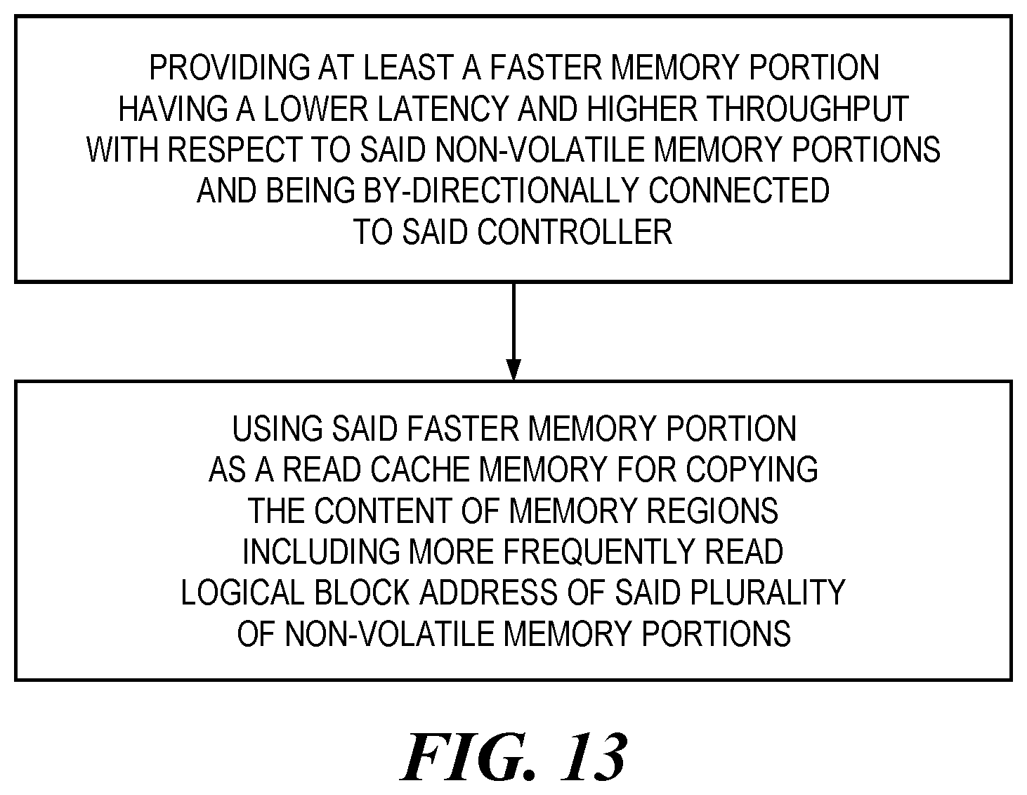 Patent US11782854 Figure 12 – Cache architecture for a storage device