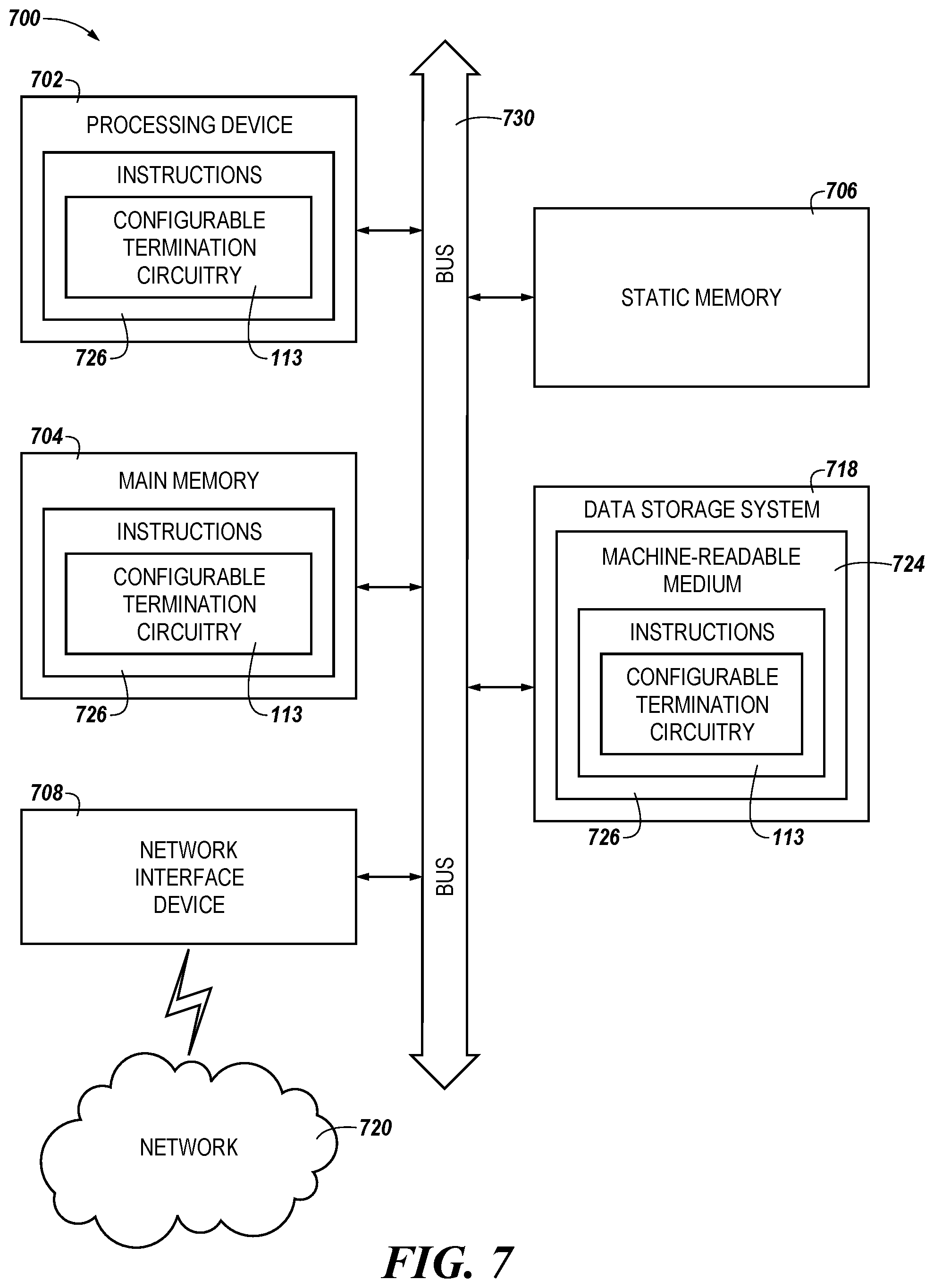Patent US11782855 Figure 5 – Configurable termination circuitry
