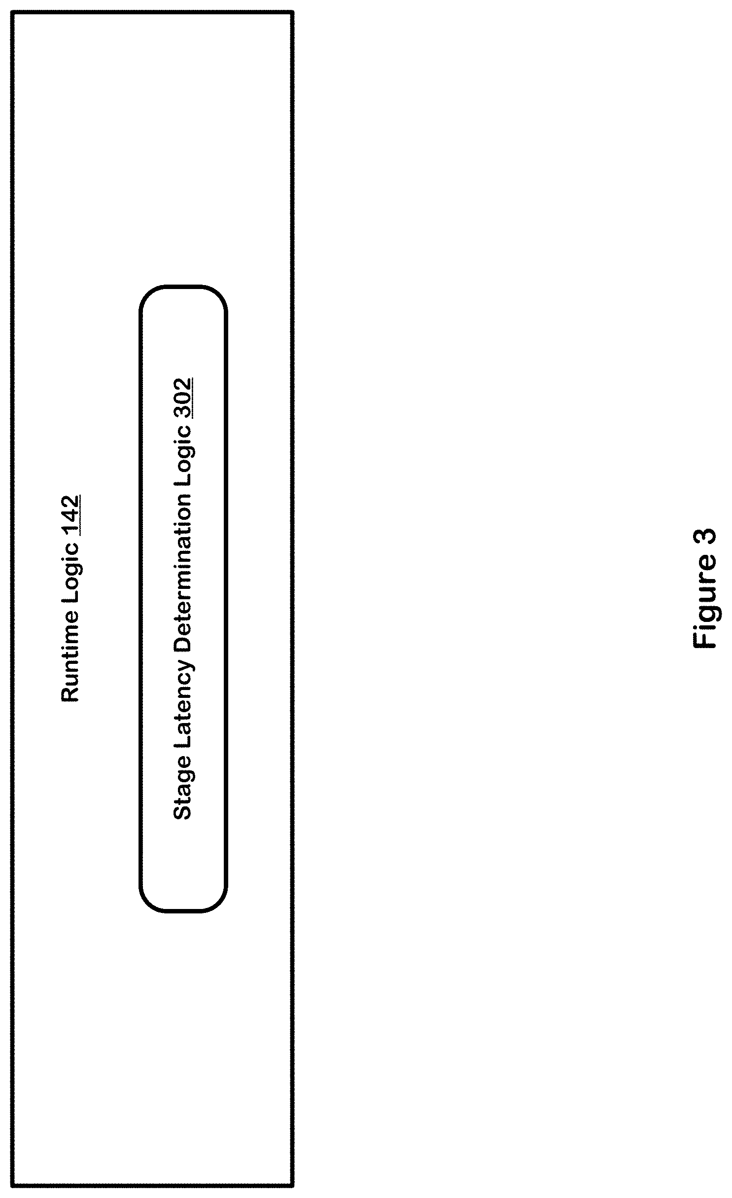 Patent US11782856 Figure 3 – Compile time instrumentation of data flow graphs