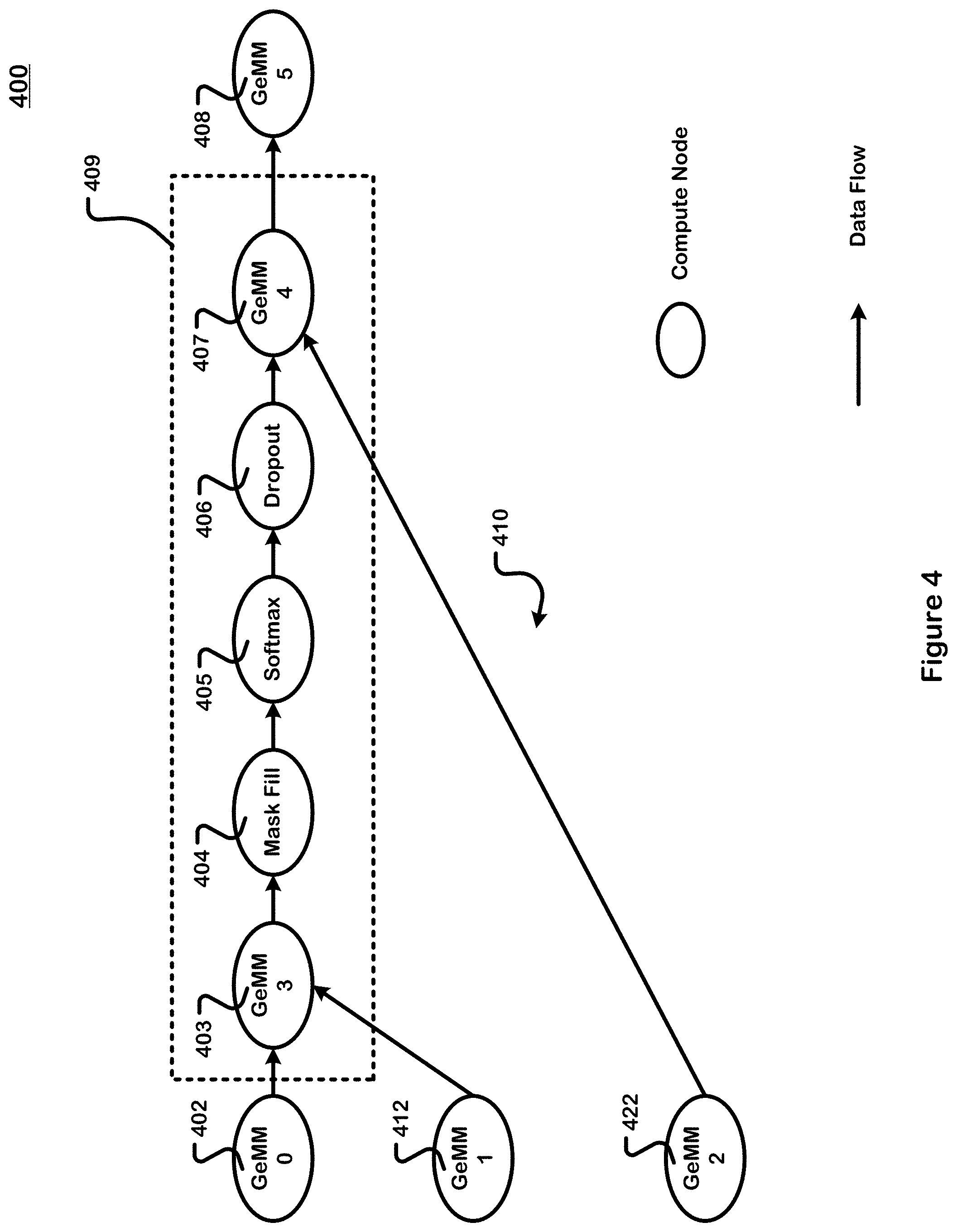 Patent US11782856 Figure 4 – Compile time instrumentation of data flow graphs