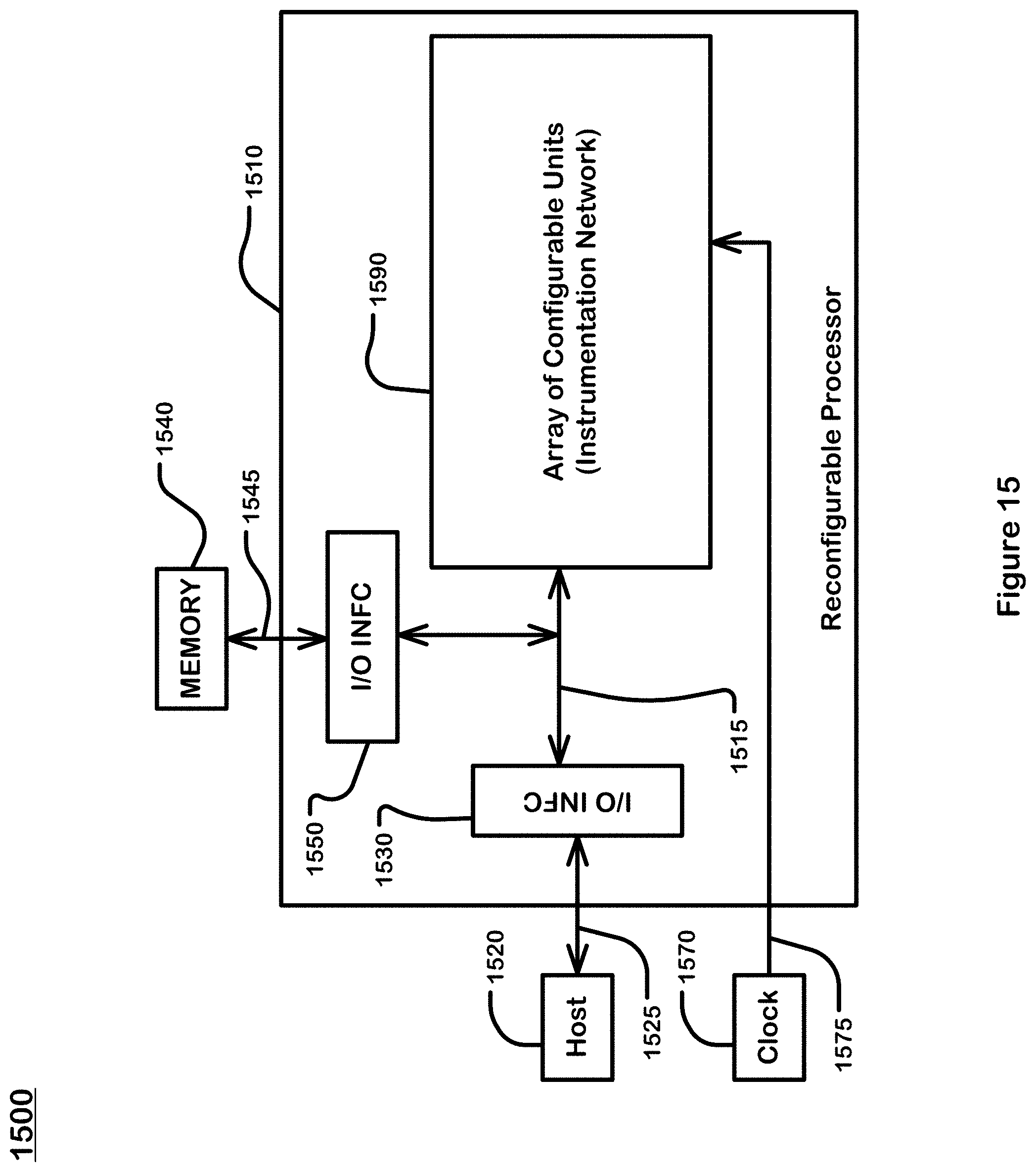Patent US11782856 Figure 15 – Compile time instrumentation of data flow graphs