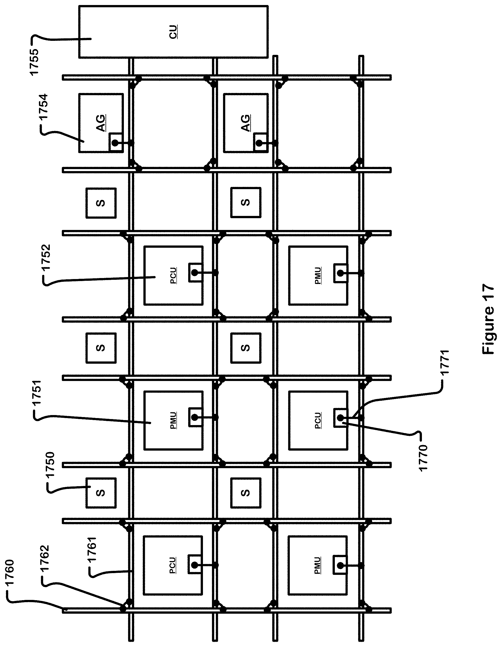 Patent US11782856 Figure 17 – Compile time instrumentation of data flow graphs