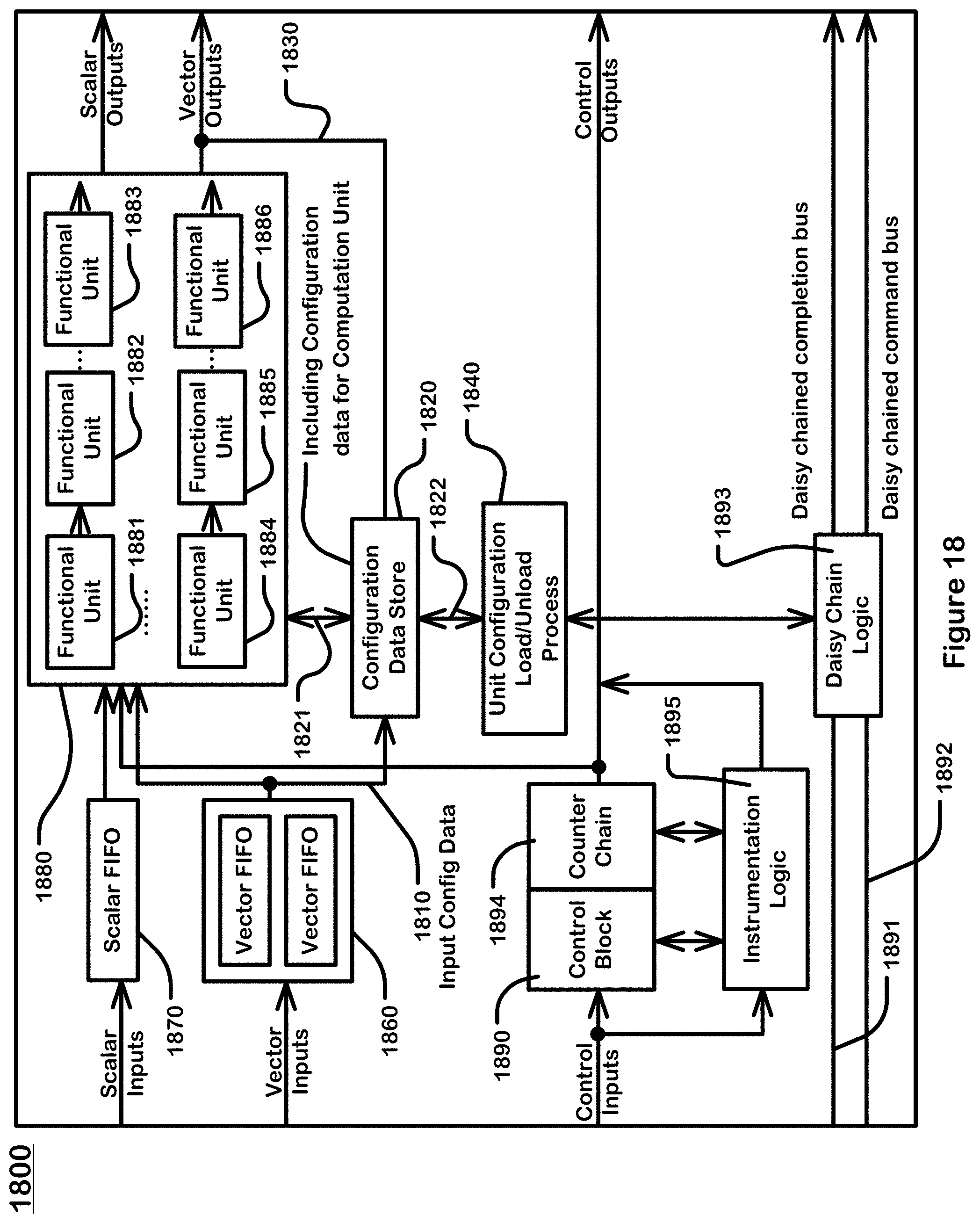 Patent US11782856 Figure 18 – Compile time instrumentation of data flow graphs