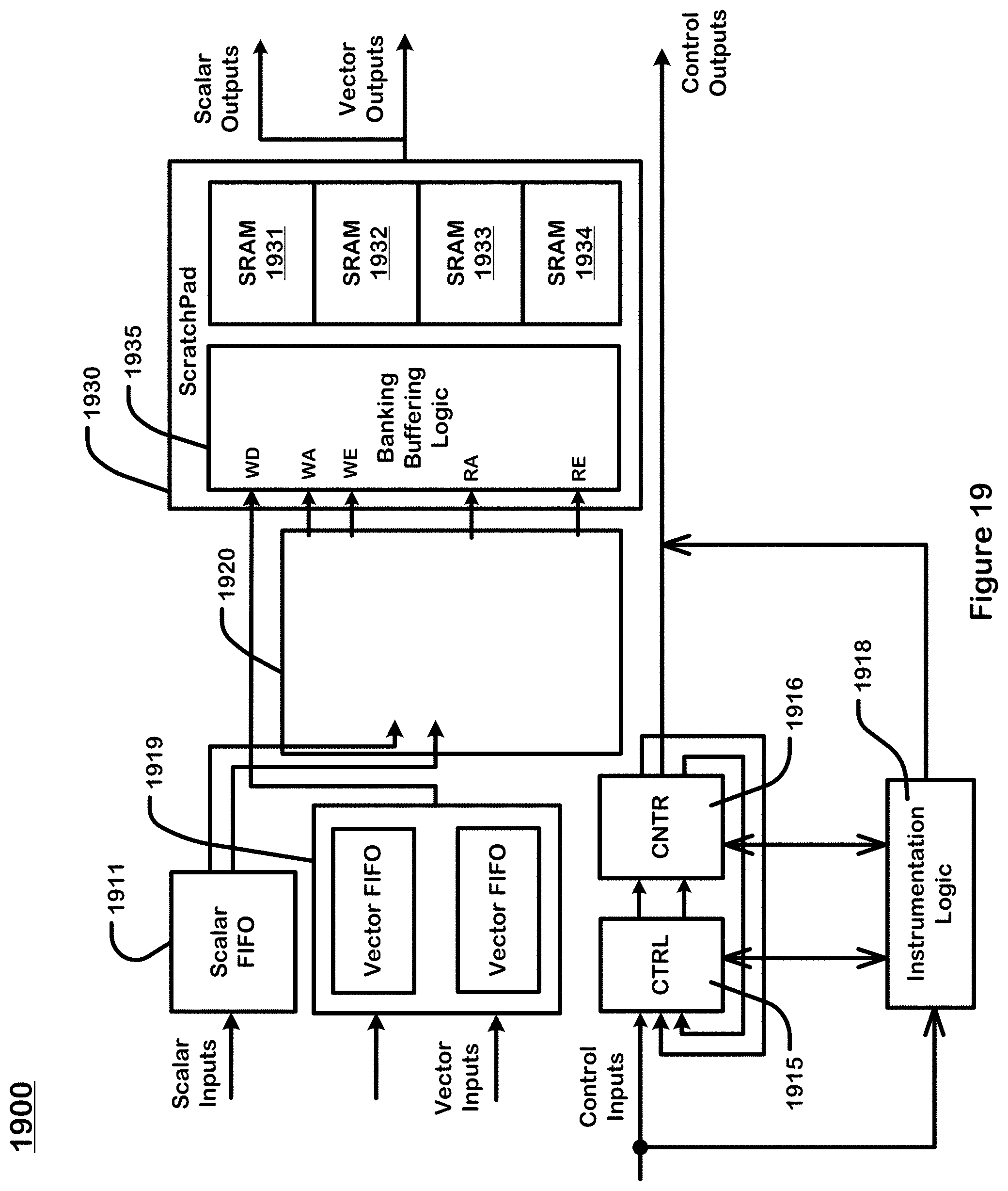 Patent US11782856 Figure 19 – Compile time instrumentation of data flow graphs