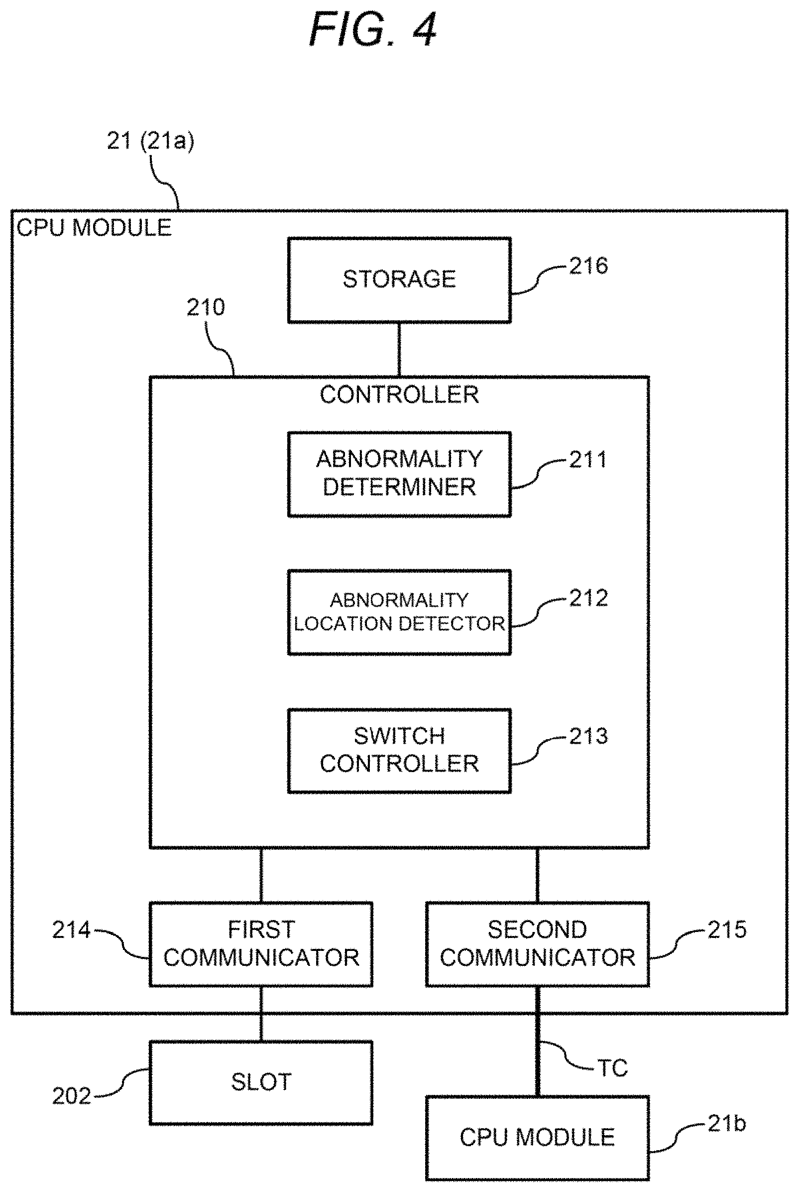 Patent US11782857 Figure 4 – Expansion base unit, control device, control system, and control method