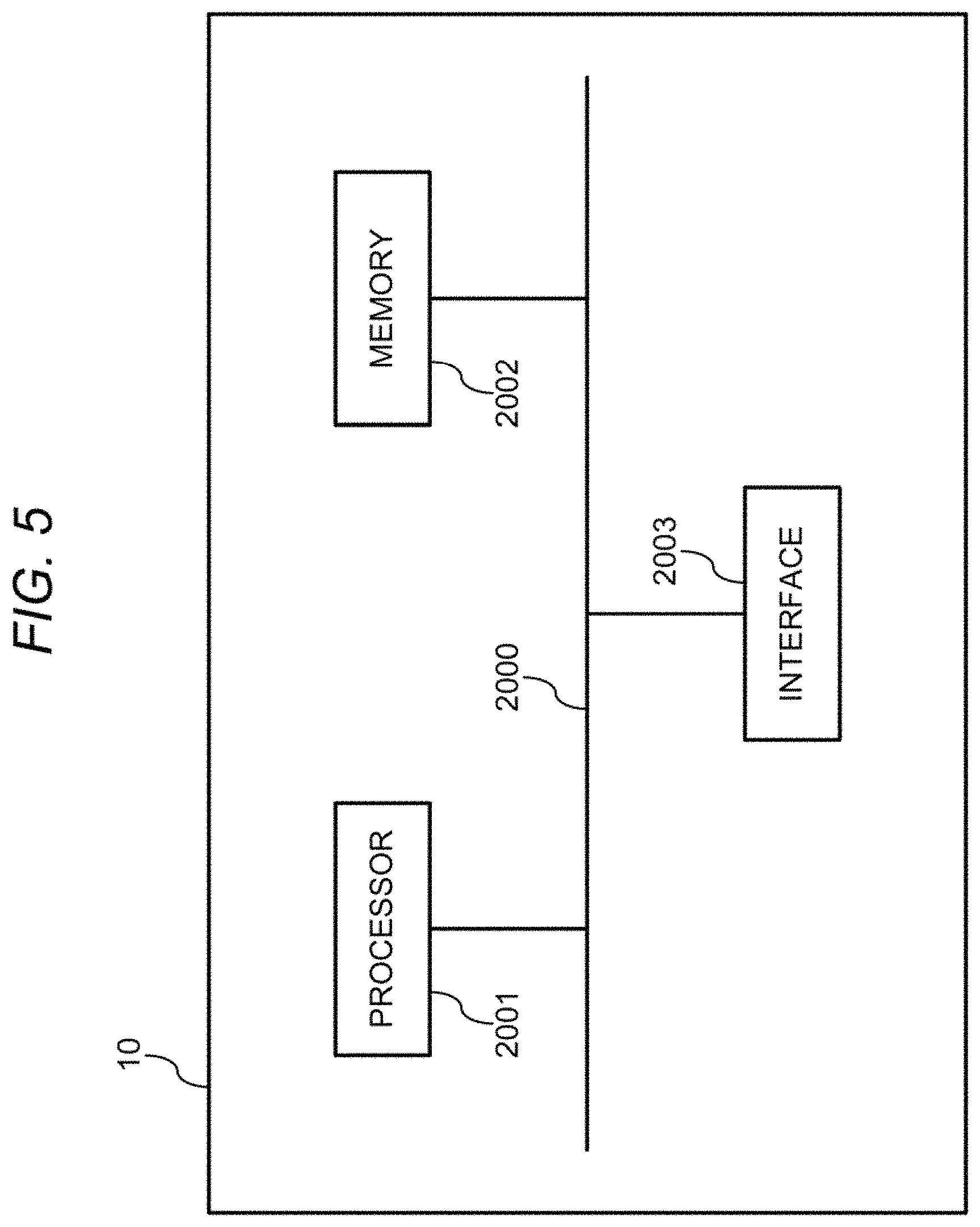 Patent US11782857 Figure 5 – Expansion base unit, control device, control system, and control method