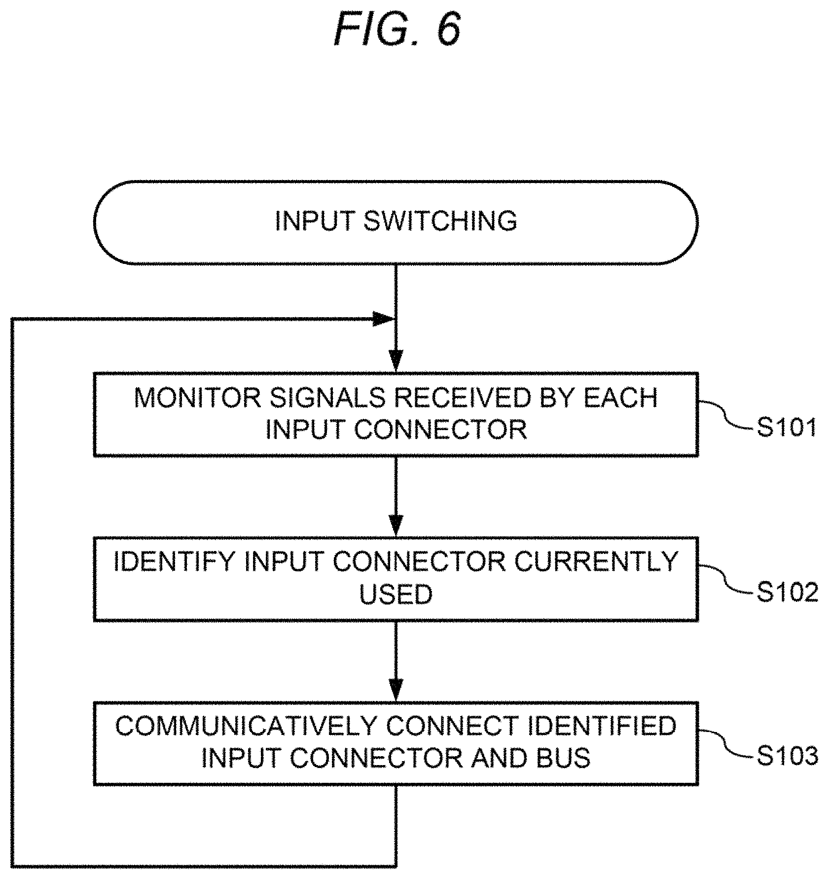 Patent US11782857 Figure 6 – Expansion base unit, control device, control system, and control method