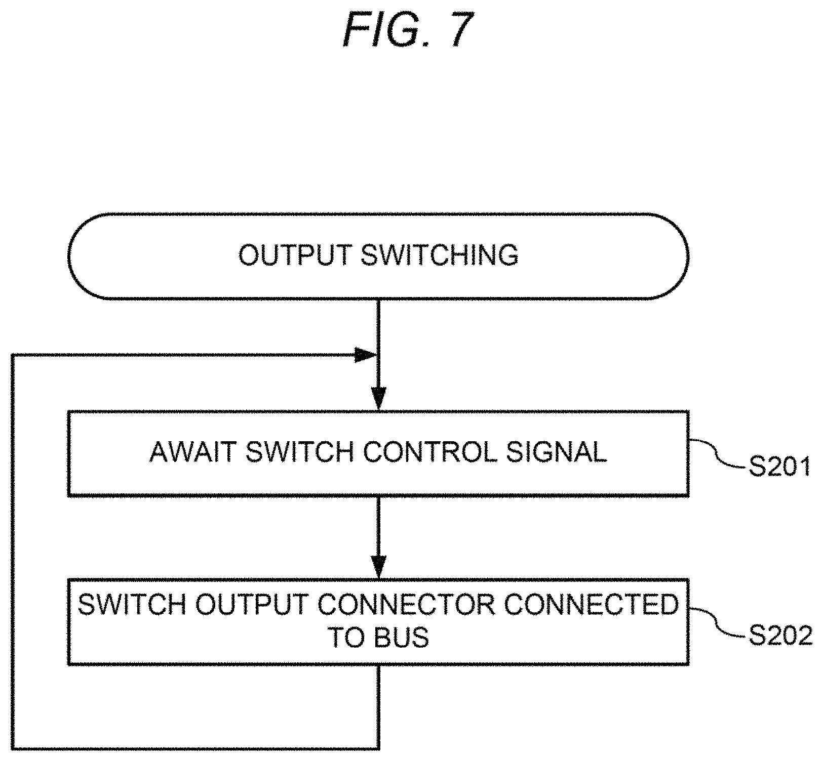 Patent US11782857 Figure 7 – Expansion base unit, control device, control system, and control method