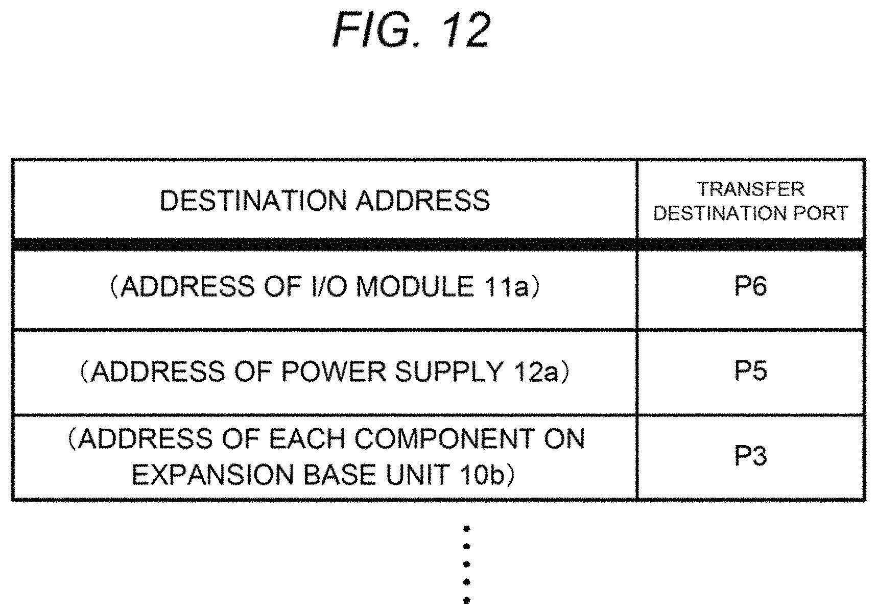 Patent US11782857 Figure 12 – Expansion base unit, control device, control system, and control method