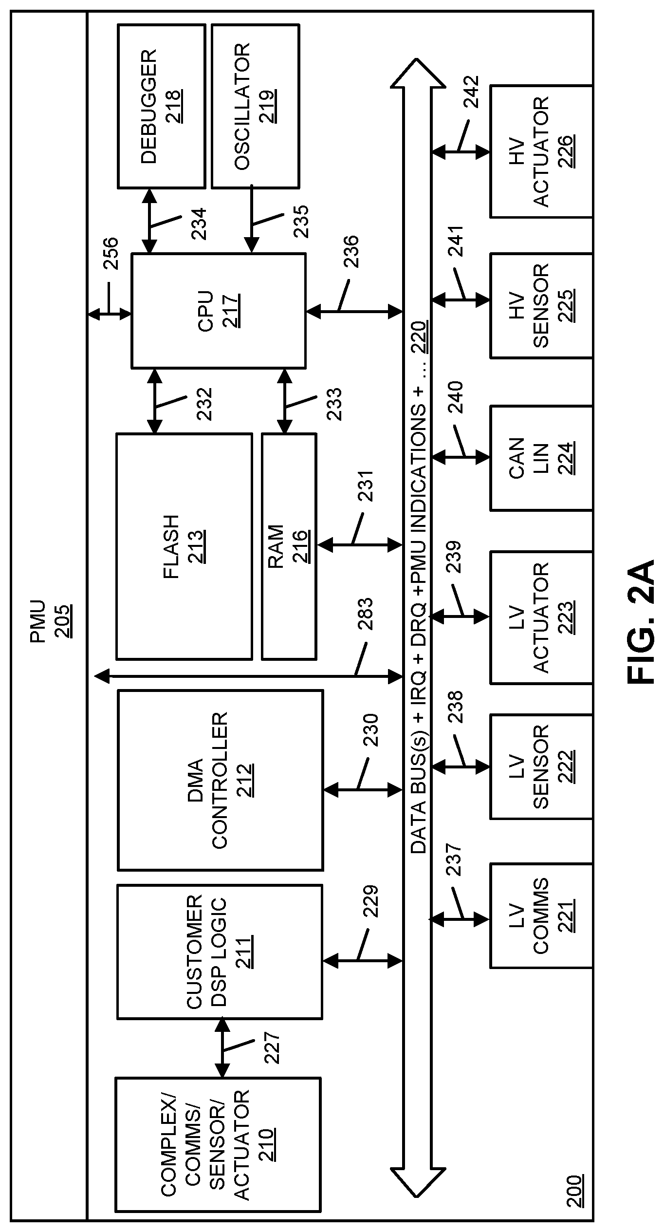 Patent US11782858 Figure 2 – Seamlessly integrated microcontroller chip