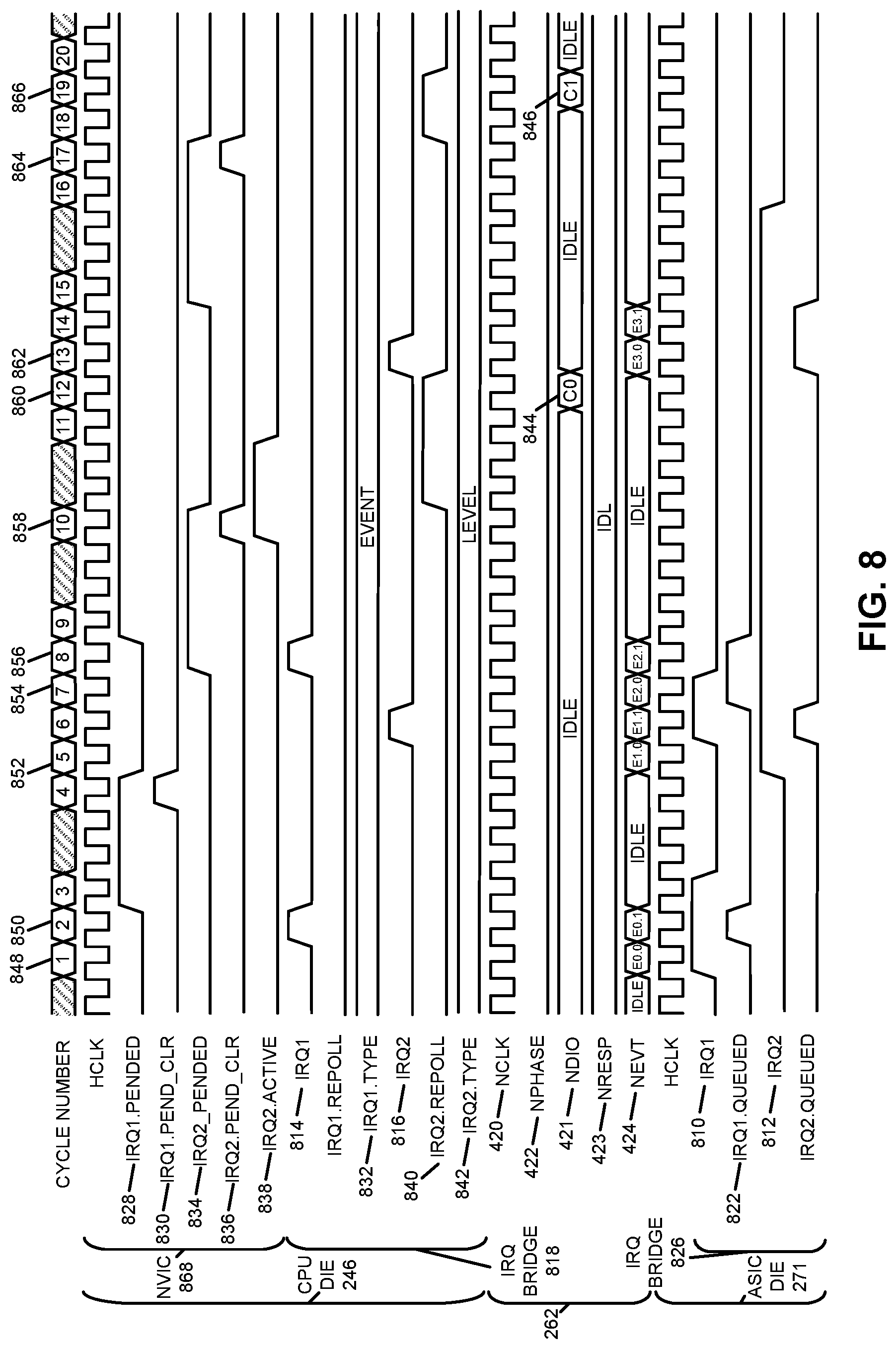 Patent US11782858 Figure 9 – Seamlessly integrated microcontroller chip