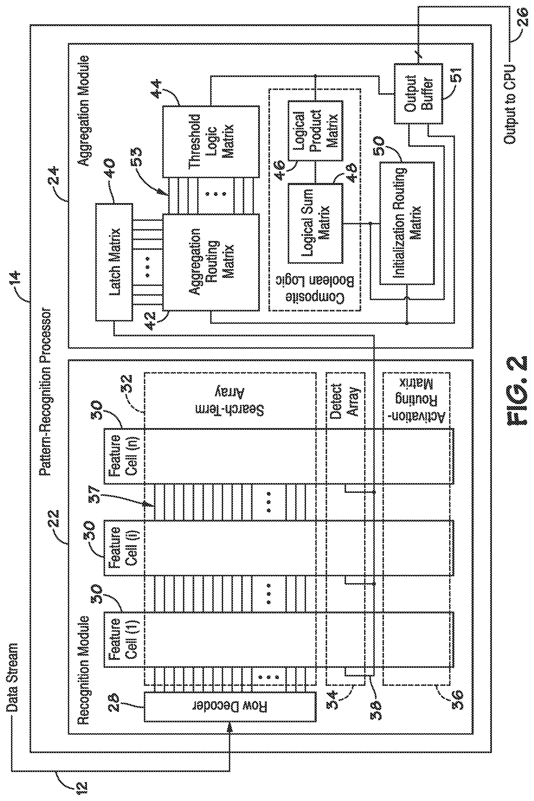 Patent US11782859 Figure 2 – Methods and systems for devices with self-selecting bus decoder