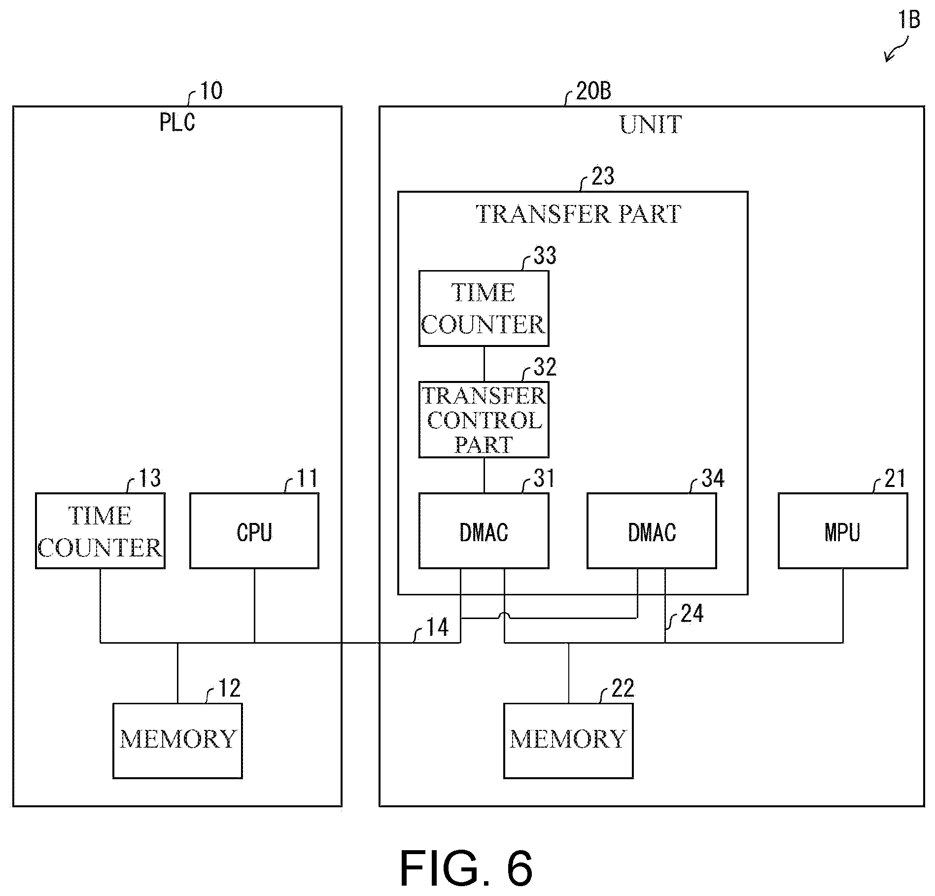 Patent US11782860 Figure 6 – Information processing device for preventing occurrence of memory contention