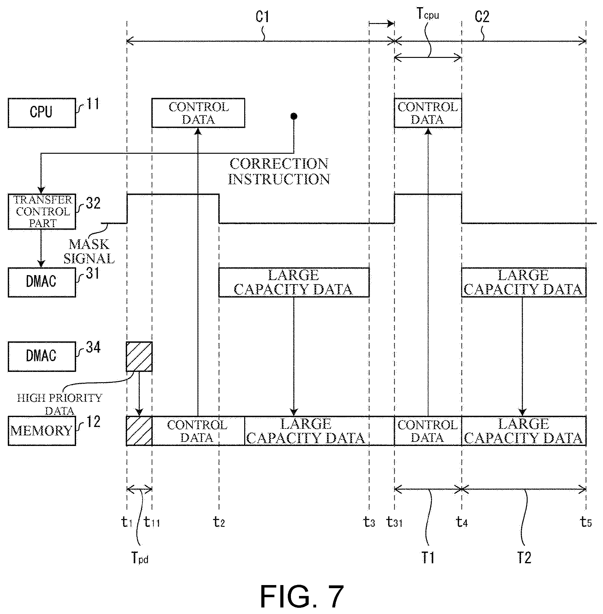 Patent US11782860 Figure 7 – Information processing device for preventing occurrence of memory contention
