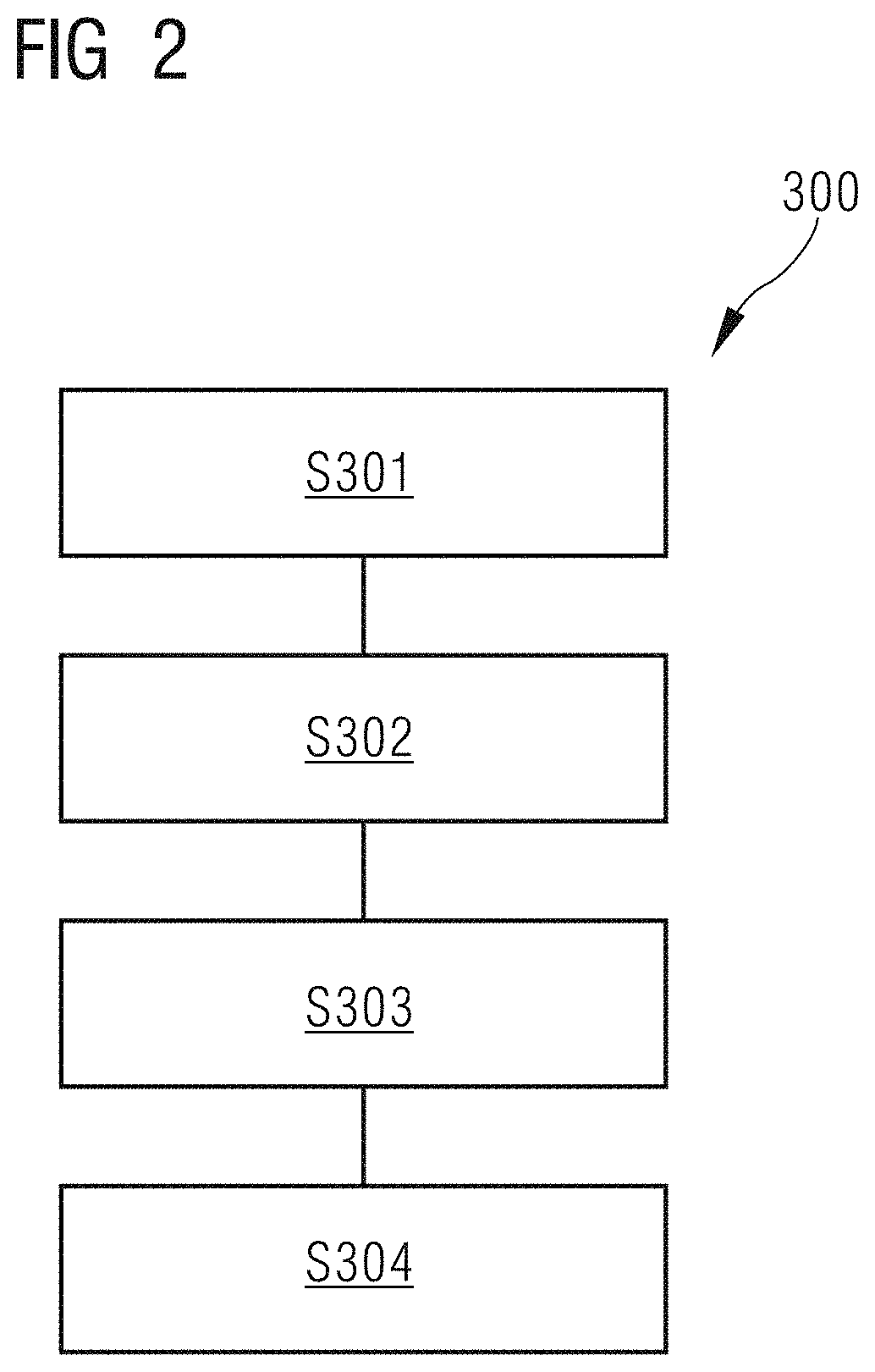 Patent US11782861 Figure 2 – Extension module for independently storing calibration data, component, and component calibration method