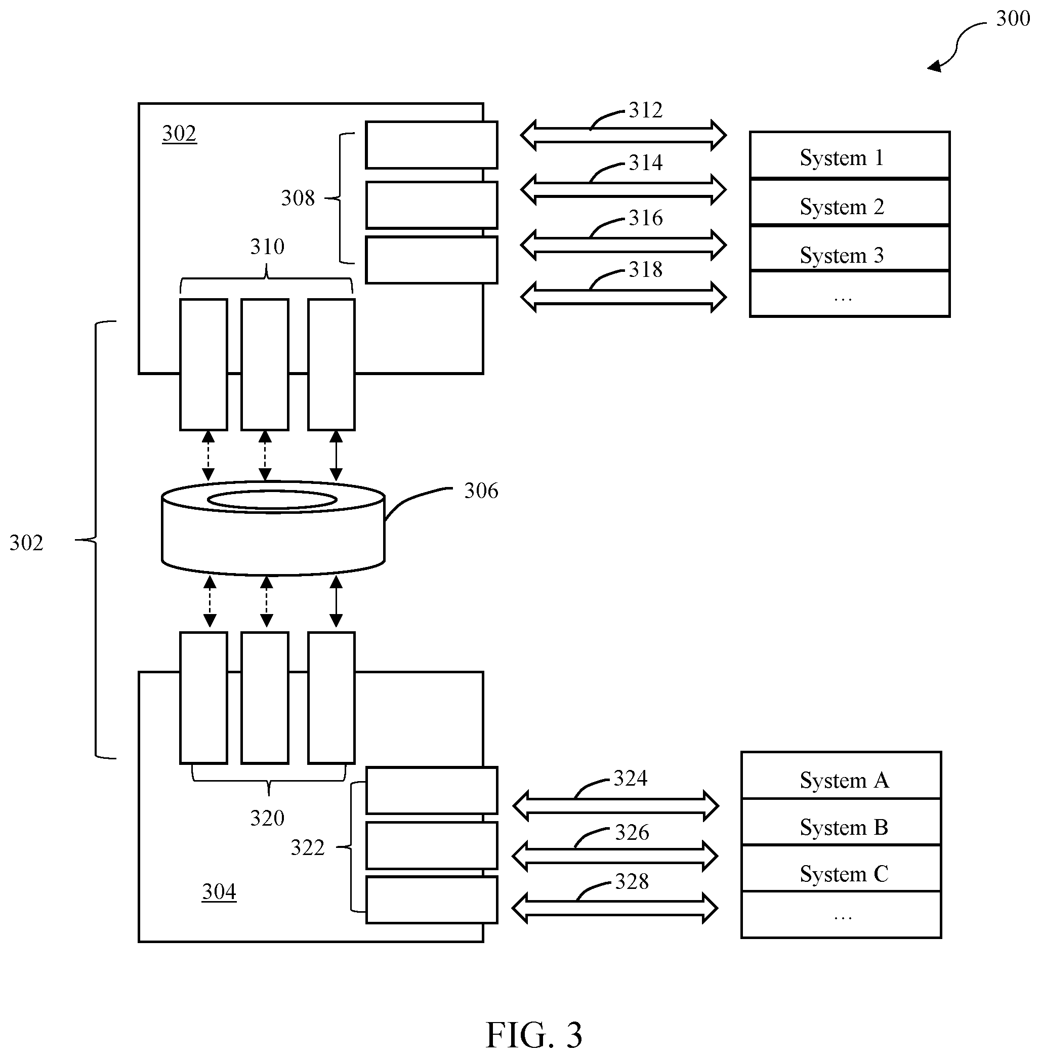 Patent US11782864 Figure 3 – Reconfigurable interconnection node