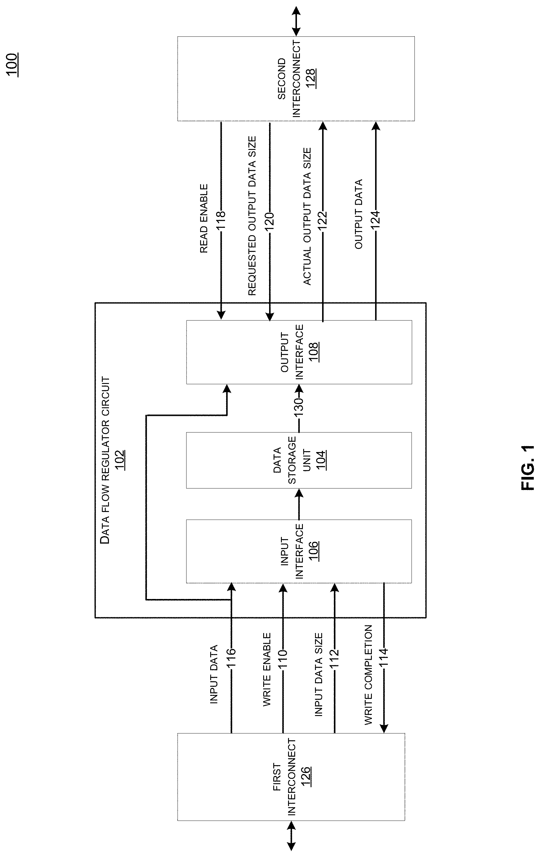 Patent US11782865 Figure 1 – Flexible data handling