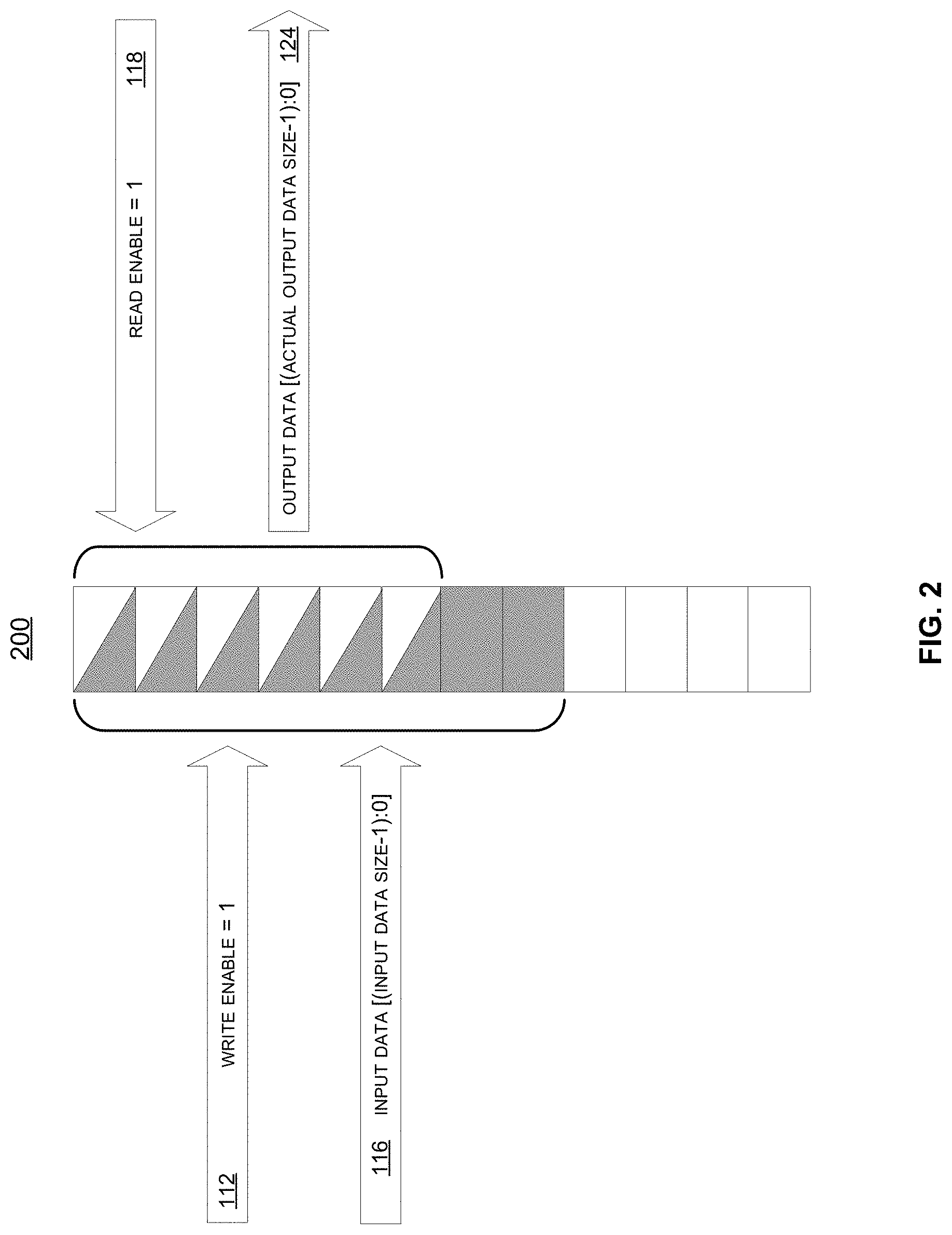 Patent US11782865 Figure 2 – Flexible data handling