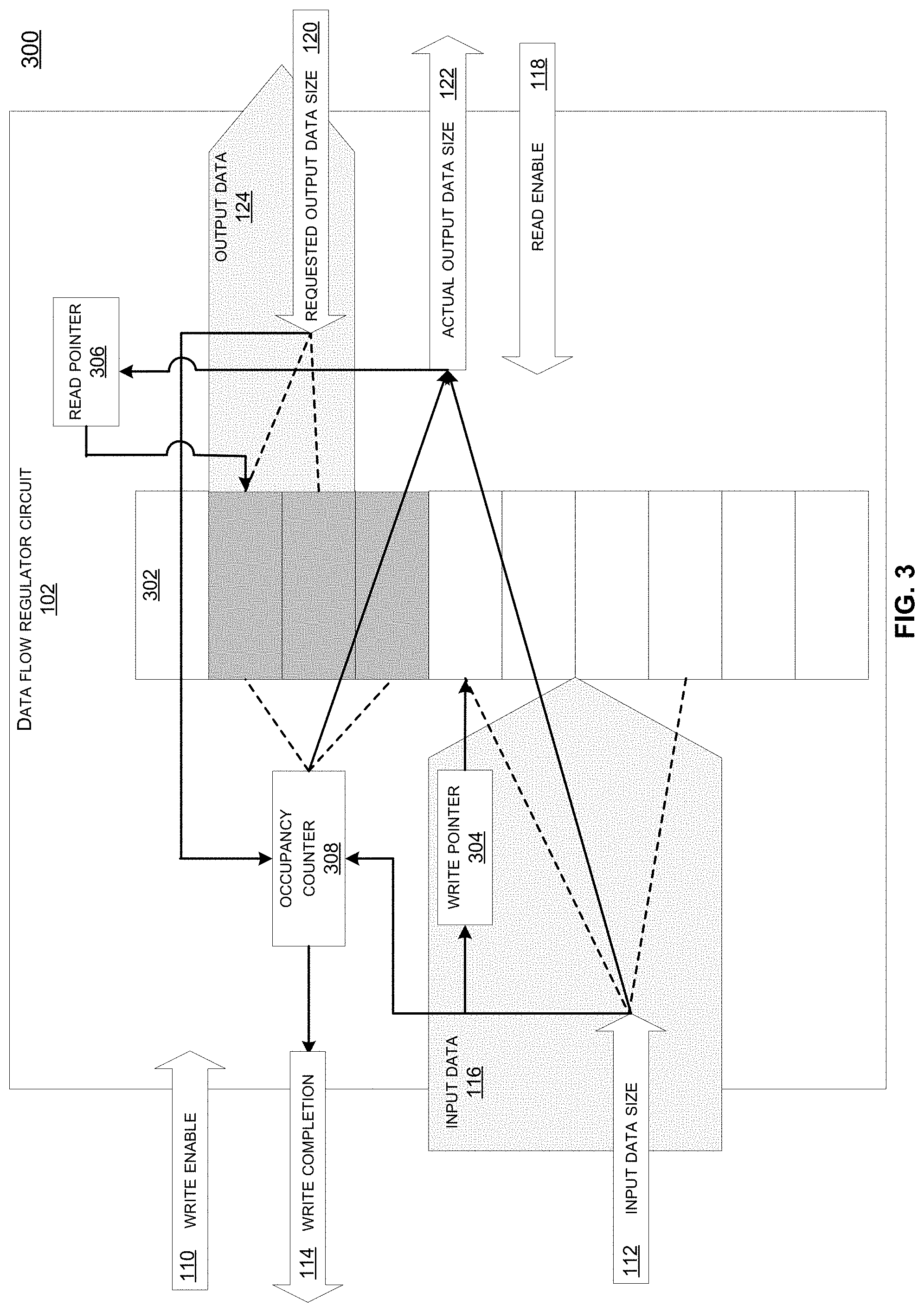Patent US11782865 Figure 3 – Flexible data handling