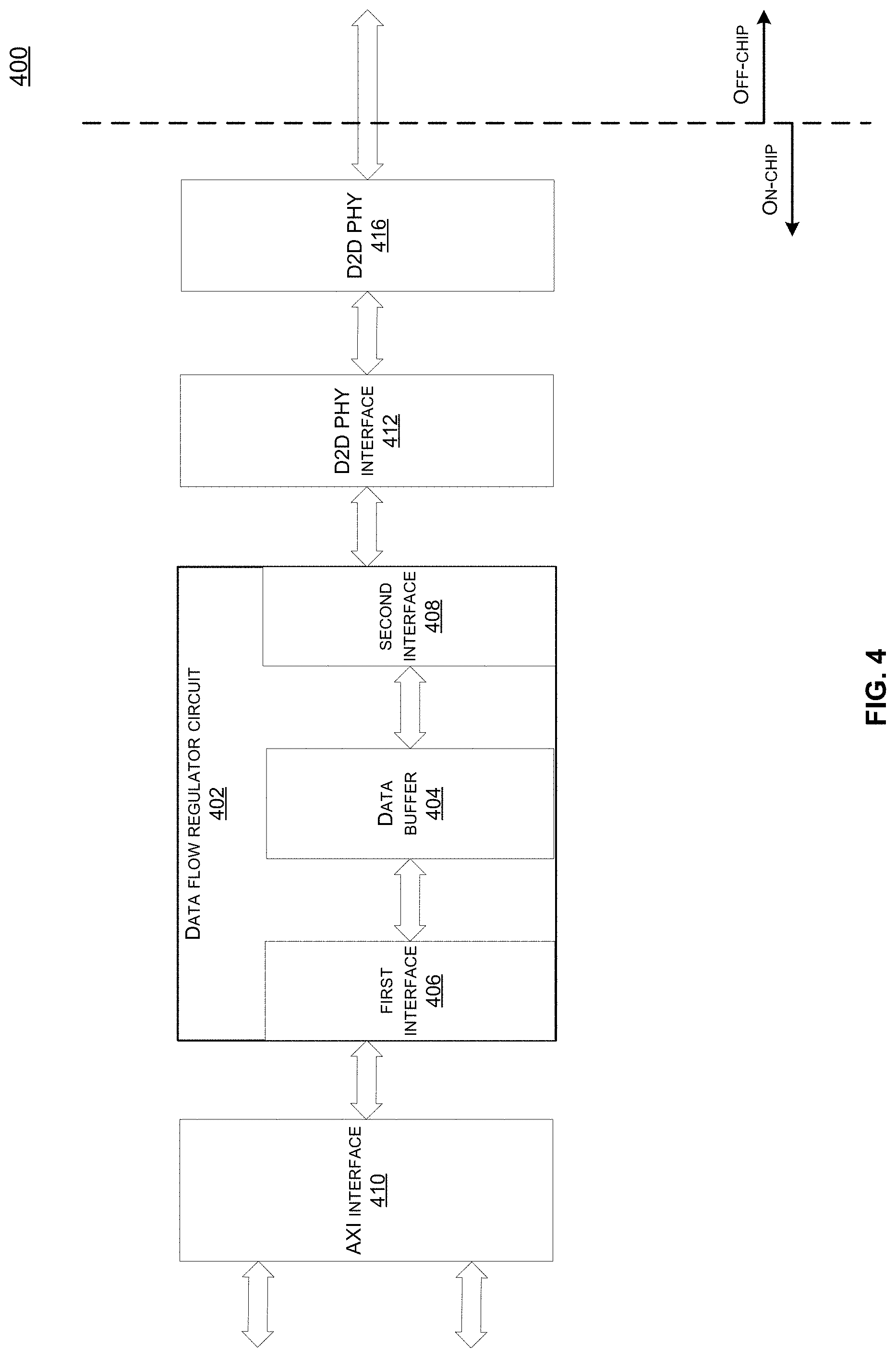 Patent US11782865 Figure 4 – Flexible data handling