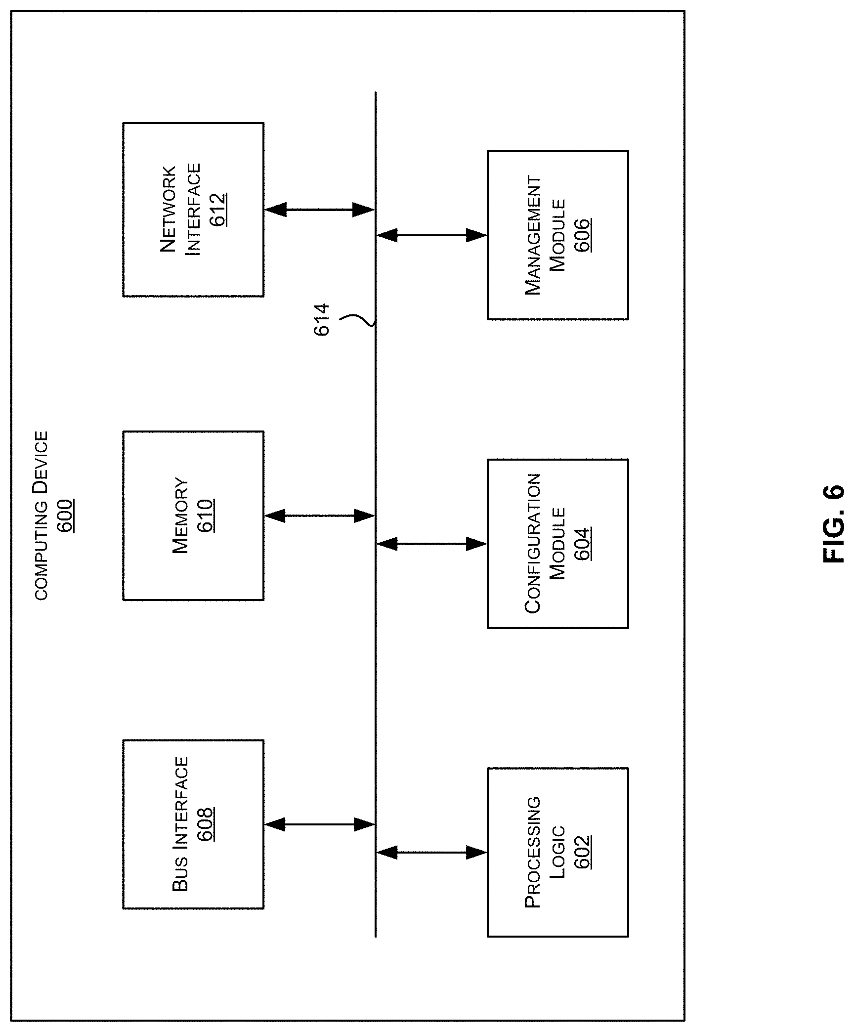 Patent US11782865 Figure 6 – Flexible data handling