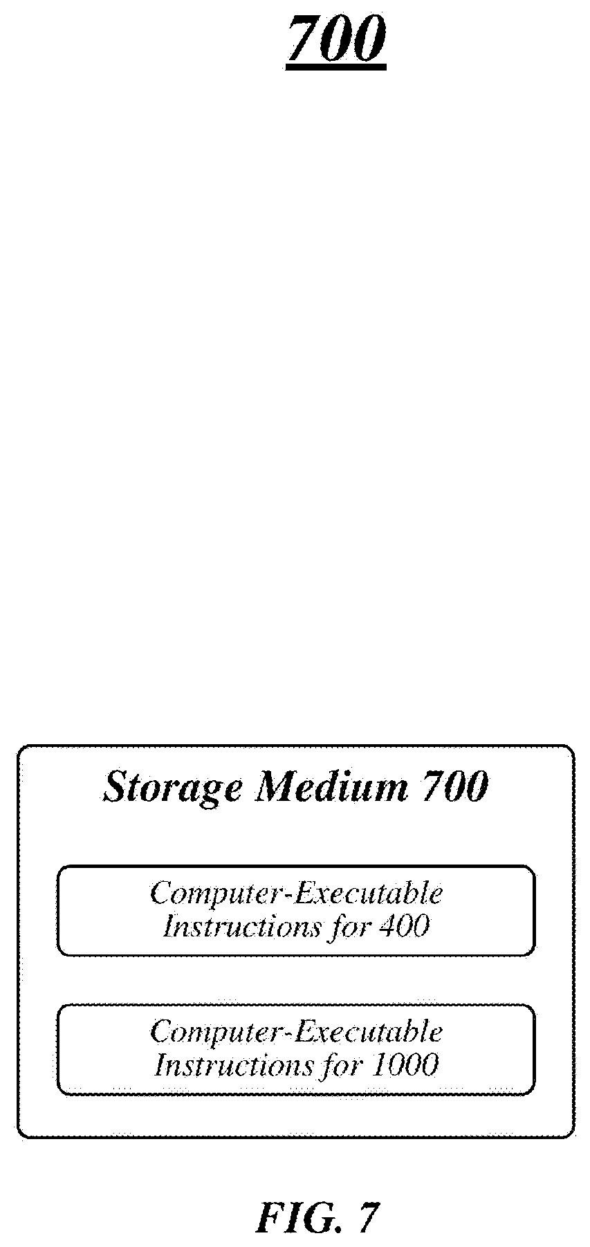 Patent US11782866 Figure 7 – Techniques to support mulitple interconnect protocols for an interconnect