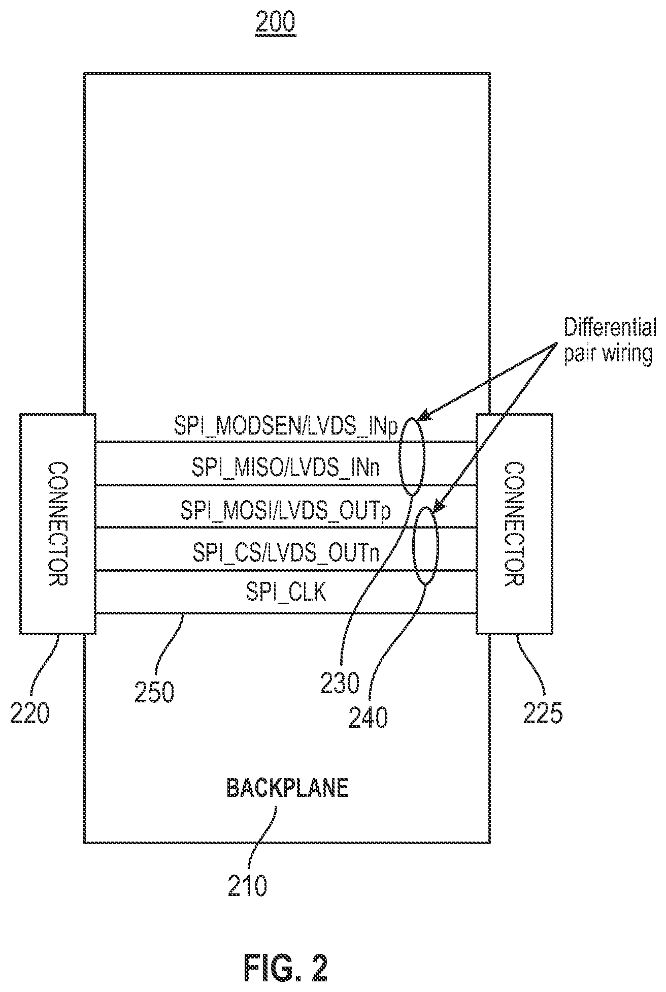Patent US11782867 Figure 2 – Method to improve communication speed in existing control system