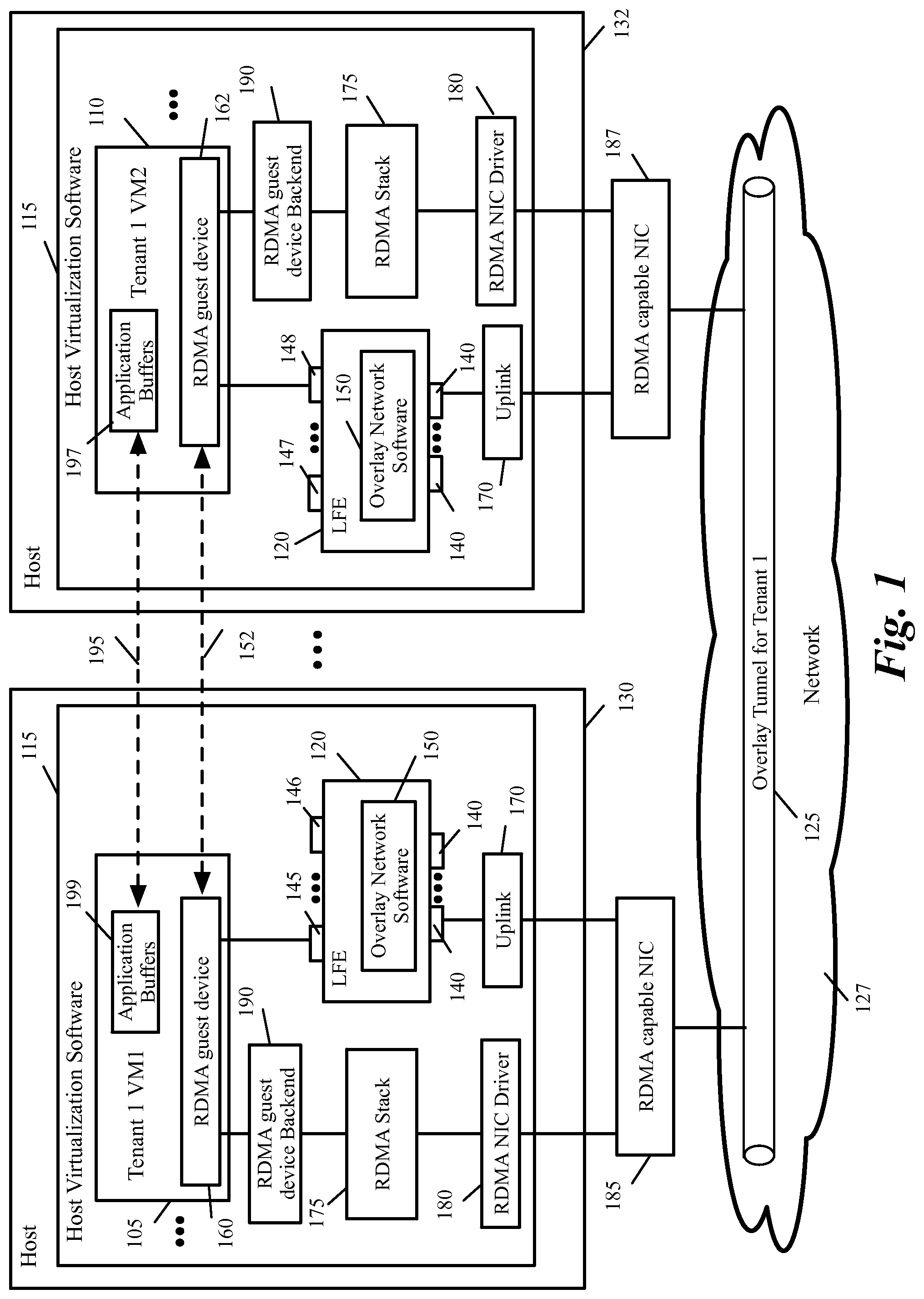 Patent US11782868 Figure 1 – Methods and systems to achieve multi-tenancy in RDMA over converged Ethernet
