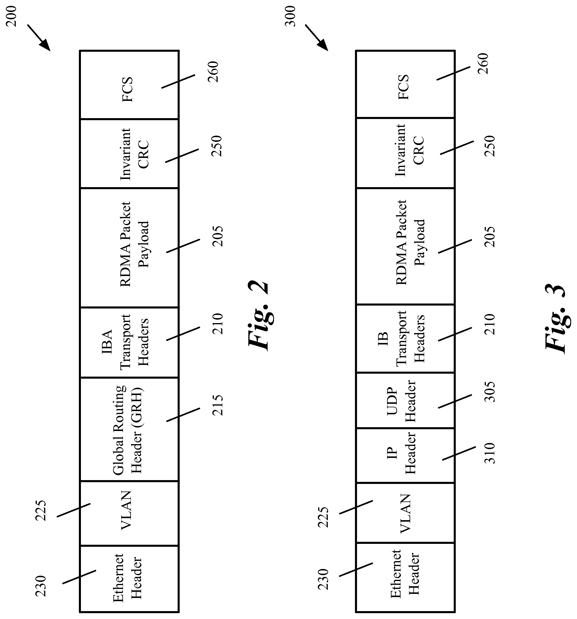 Patent US11782868 Figure 2 – Methods and systems to achieve multi-tenancy in RDMA over converged Ethernet